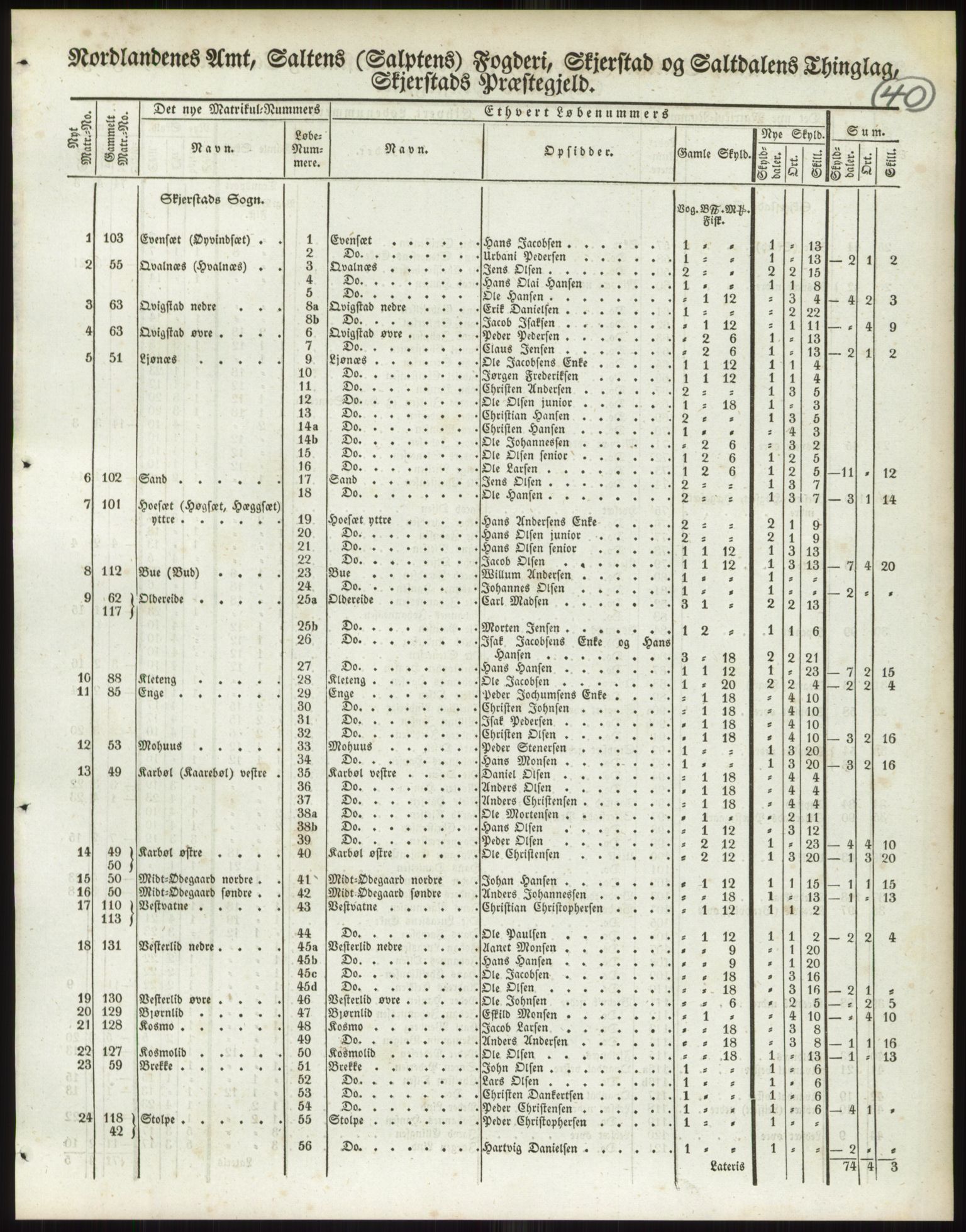 Andre publikasjoner, PUBL/PUBL-999/0002/0017: Bind 17 - Nordlands amt, 1838, p. 69