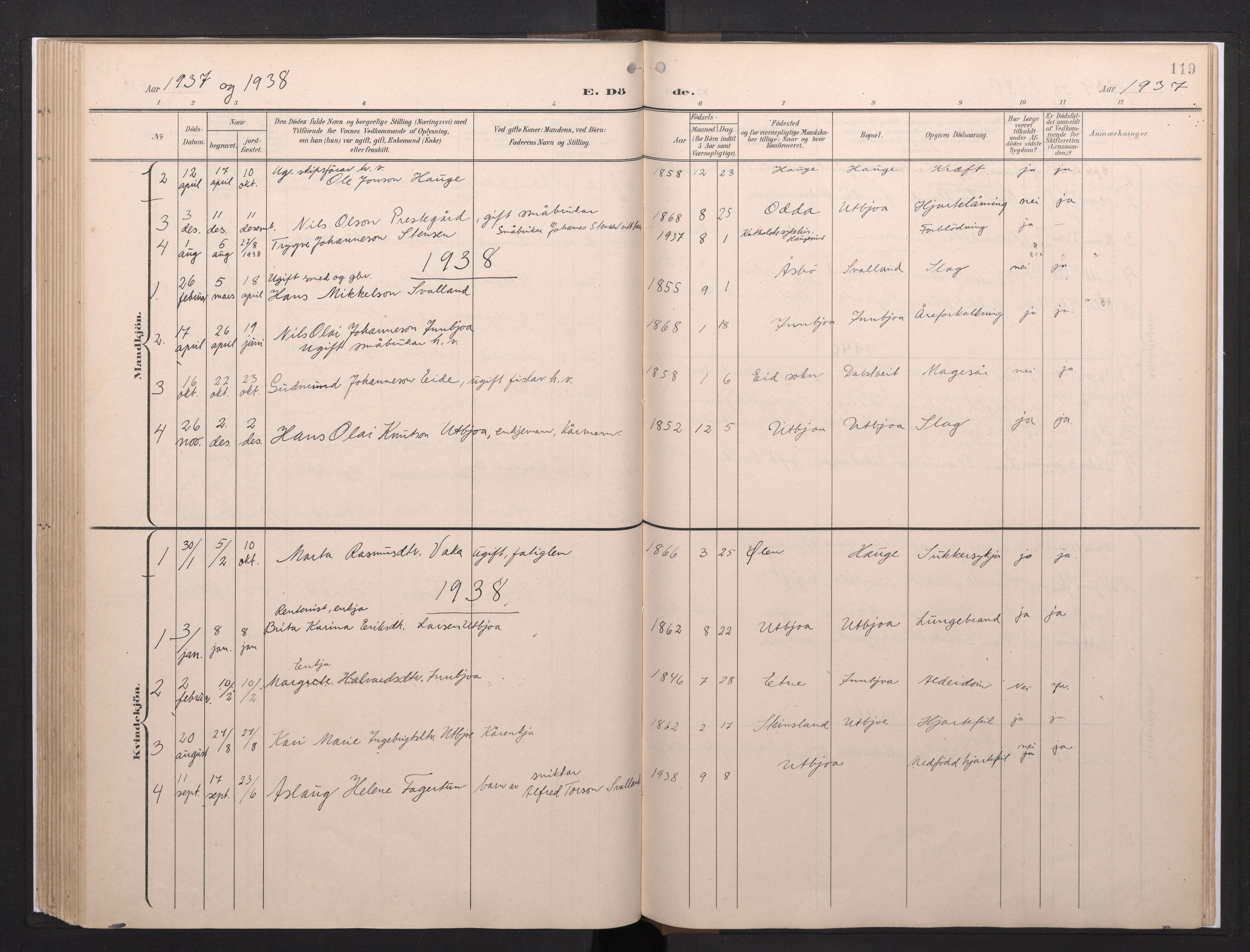 Fjelberg sokneprestembete, AV/SAB-A-75201/H/Haa: Parish register (official) no. E 1, 1903-1948, p. 119