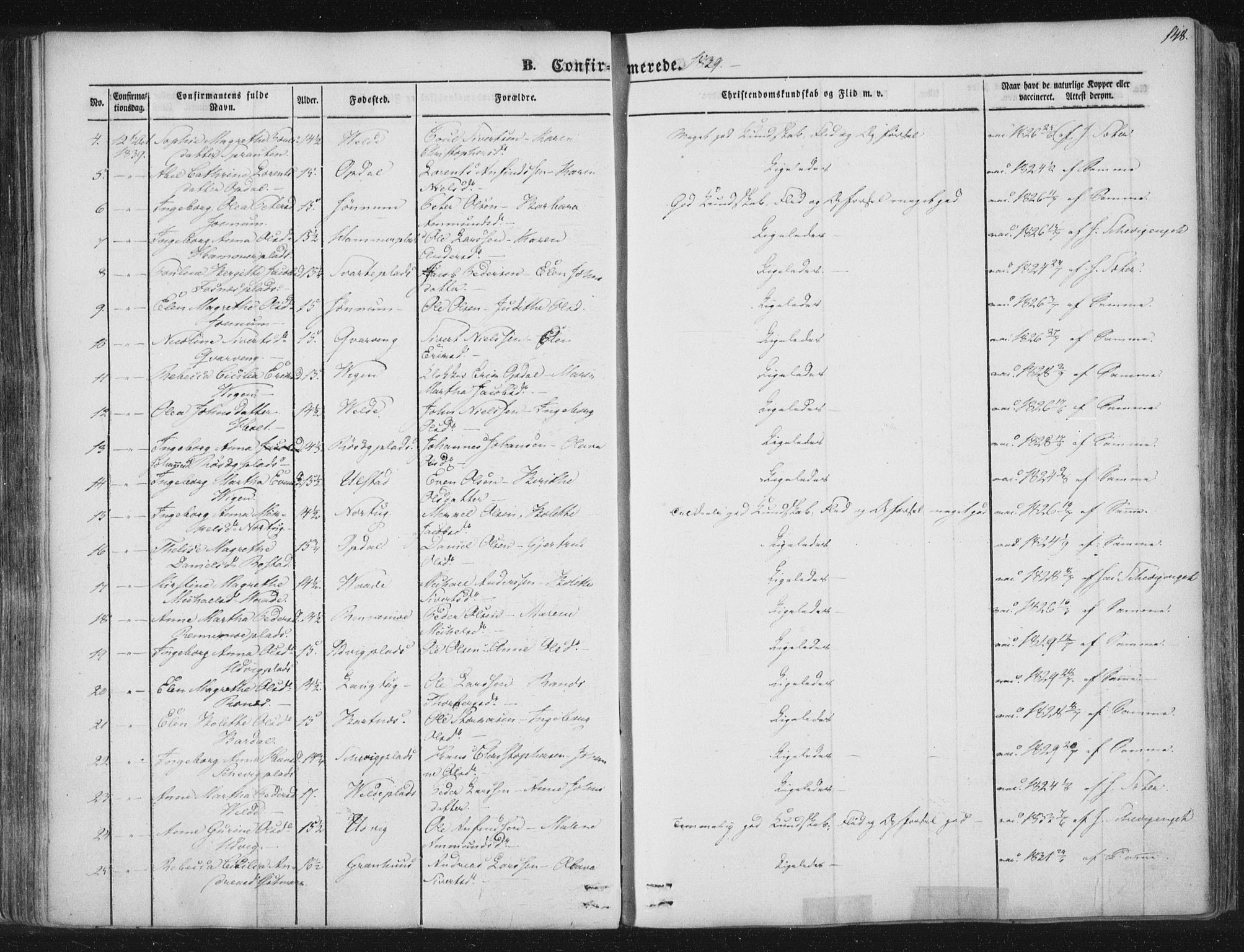 Ministerialprotokoller, klokkerbøker og fødselsregistre - Nord-Trøndelag, AV/SAT-A-1458/741/L0392: Parish register (official) no. 741A06, 1836-1848, p. 148