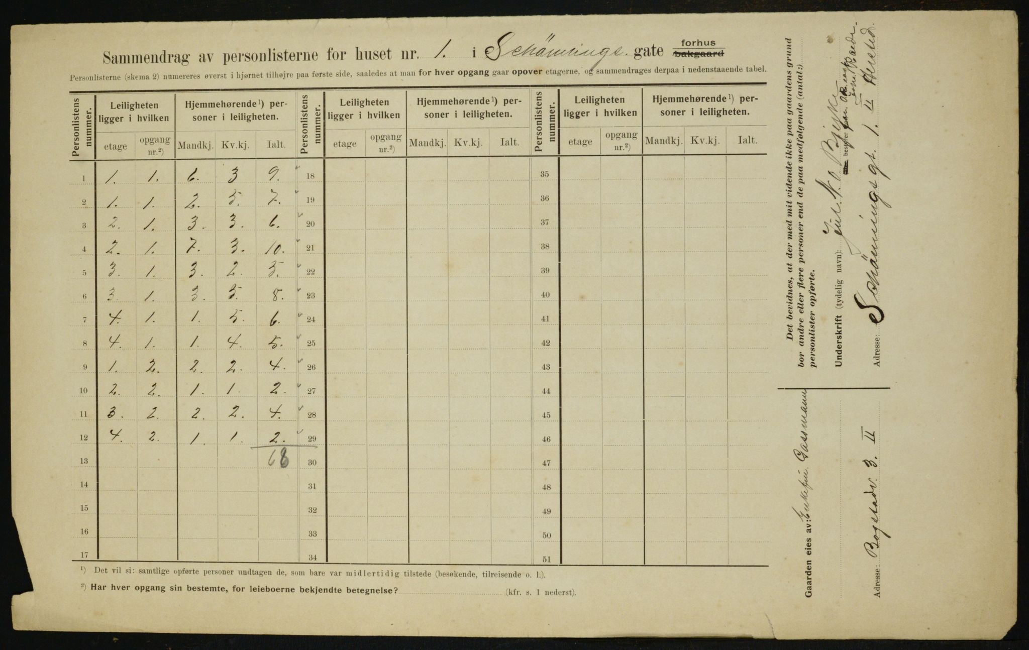 OBA, Municipal Census 1910 for Kristiania, 1910, p. 89134