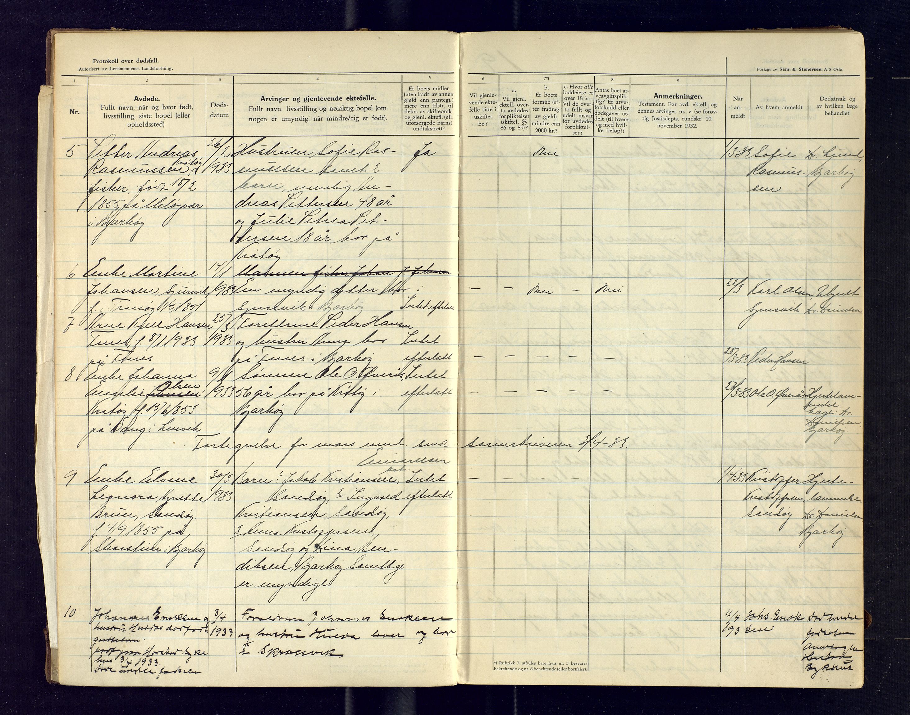 Bjarkøy lensmannskontor, AV/SATØ-SATØ-61/F/Fj/Fja/L0112: Dødsfallsprotokoll, med register løst i boken, 1933-1949