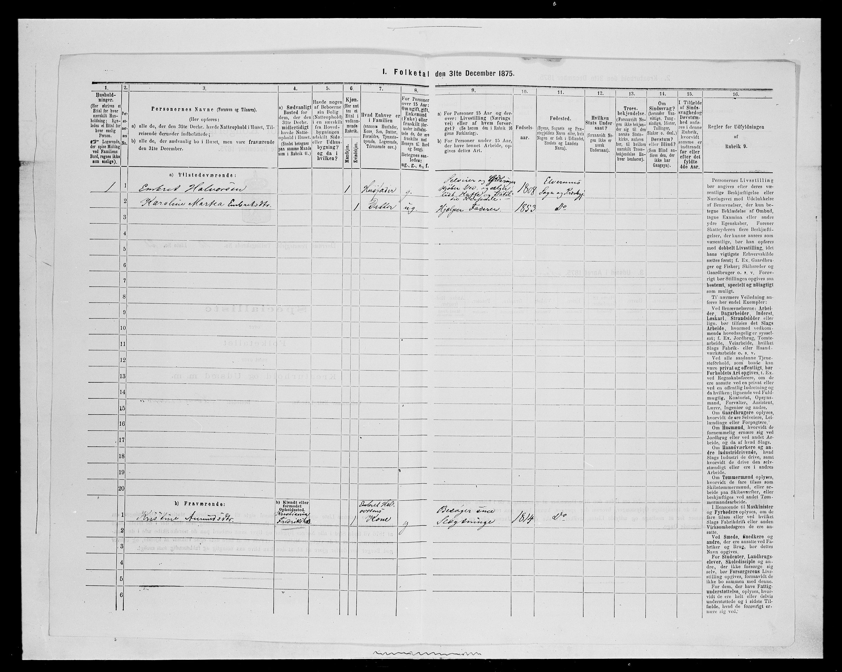 SAH, 1875 census for 0427P Elverum, 1875, p. 2334