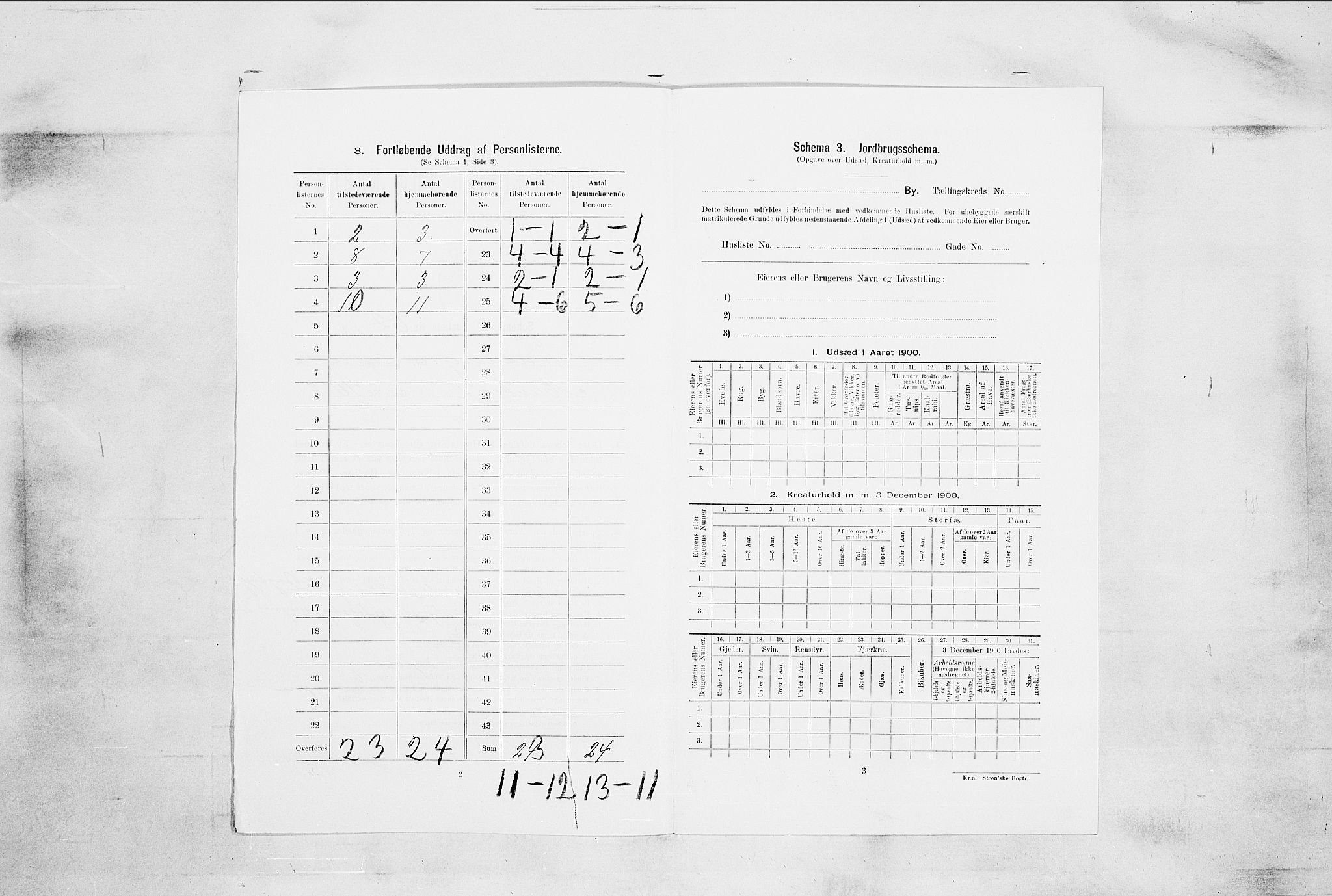 RA, 1900 census for Tønsberg, 1900, p. 570