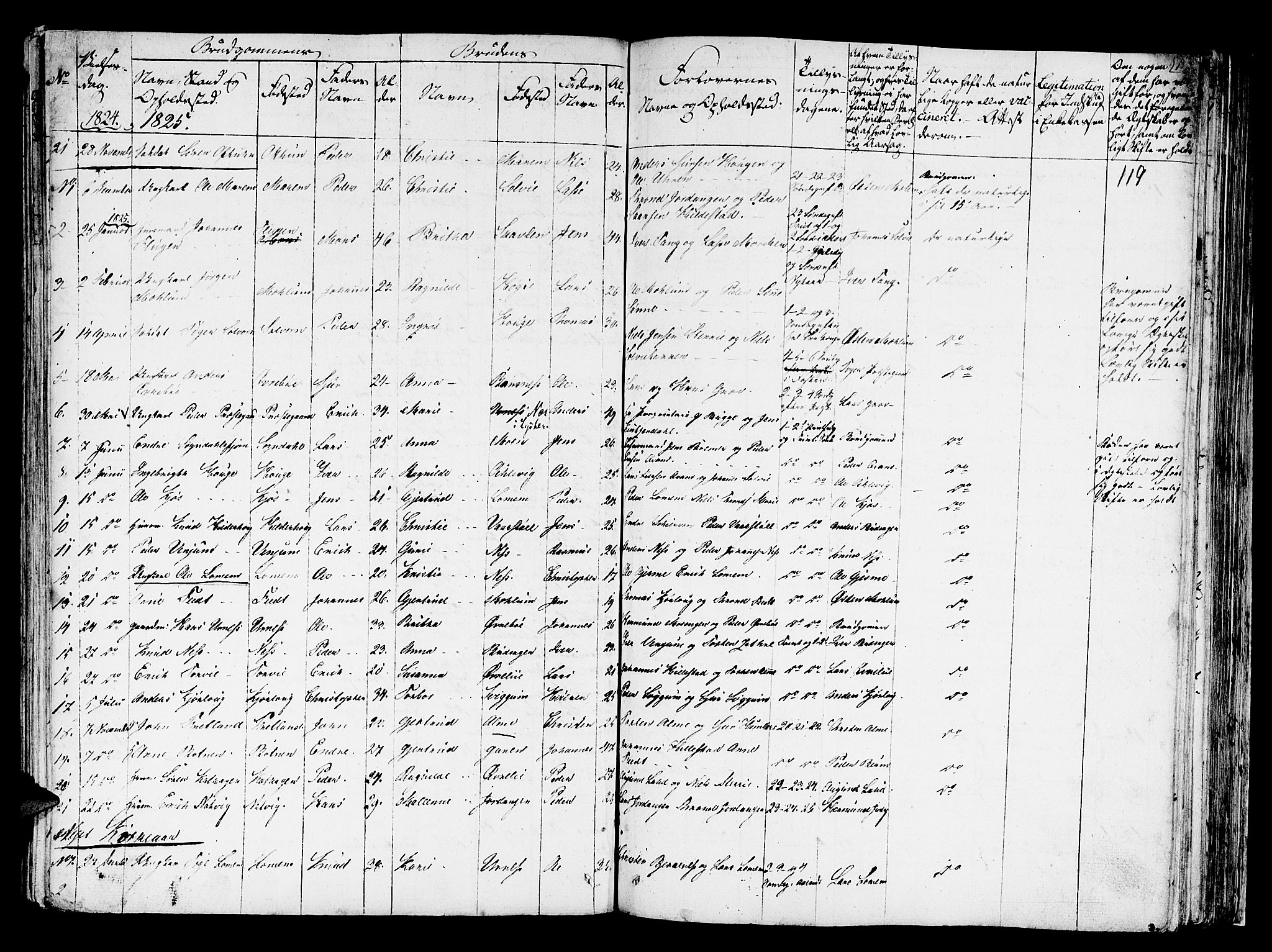Hafslo sokneprestembete, SAB/A-80301/H/Haa/Haaa/L0004: Parish register (official) no. A 4, 1821-1834, p. 119