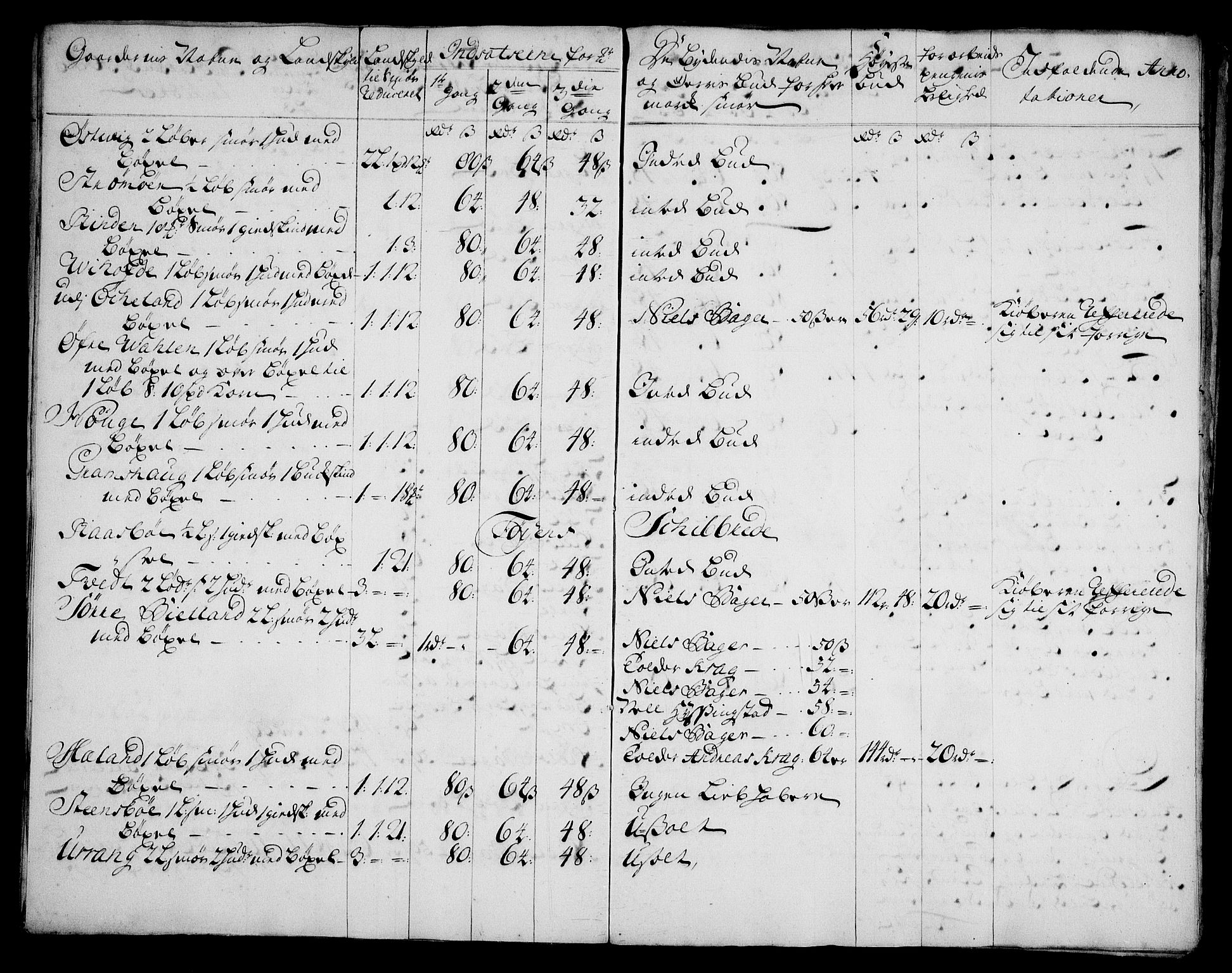 Rentekammeret inntil 1814, Realistisk ordnet avdeling, AV/RA-EA-4070/On/L0003: [Jj 4]: Kommisjonsforretning over Vilhelm Hanssøns forpaktning av Halsnøy klosters gods, 1721-1729, p. 552