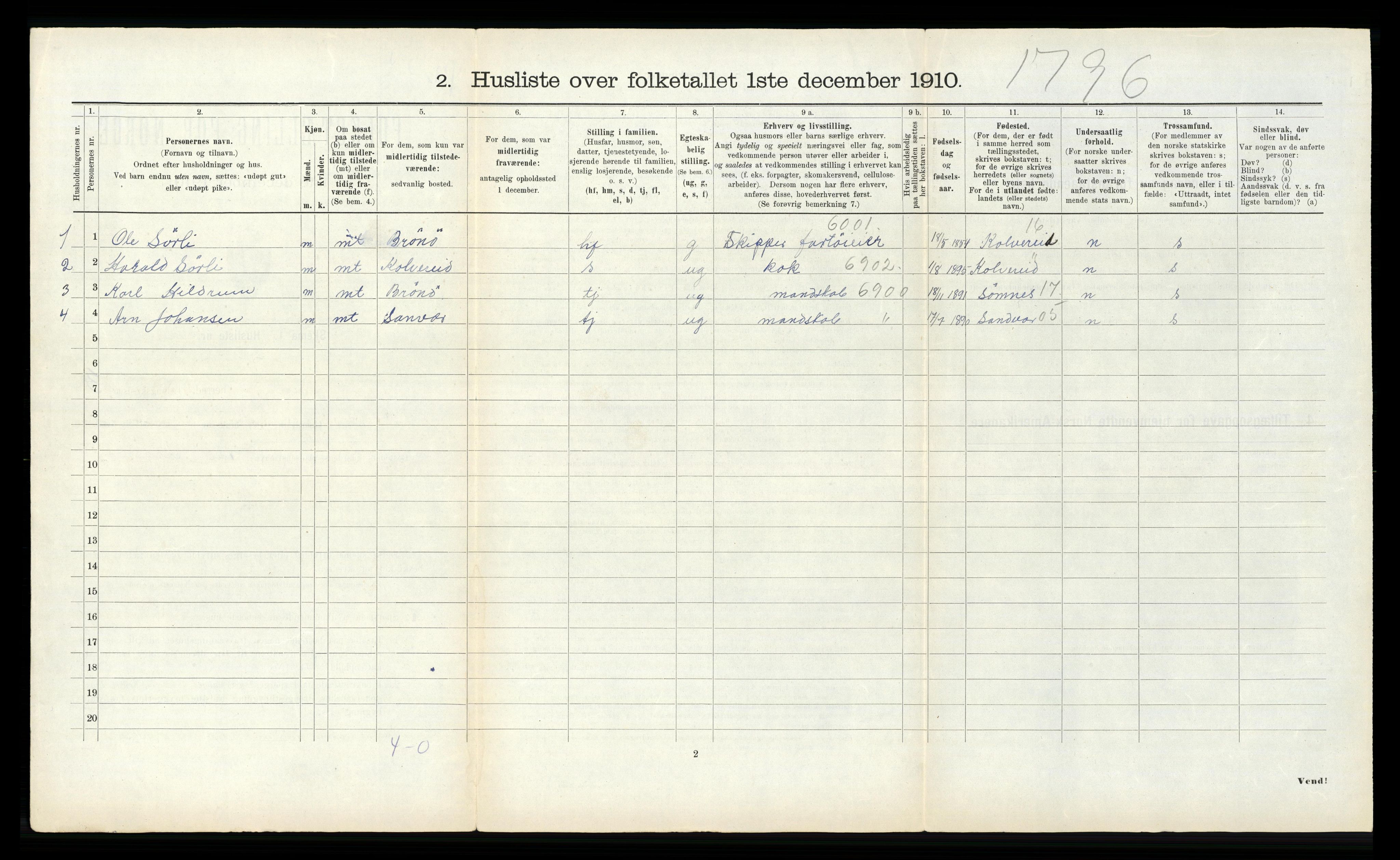 RA, 1910 census for Osen, 1910, p. 121