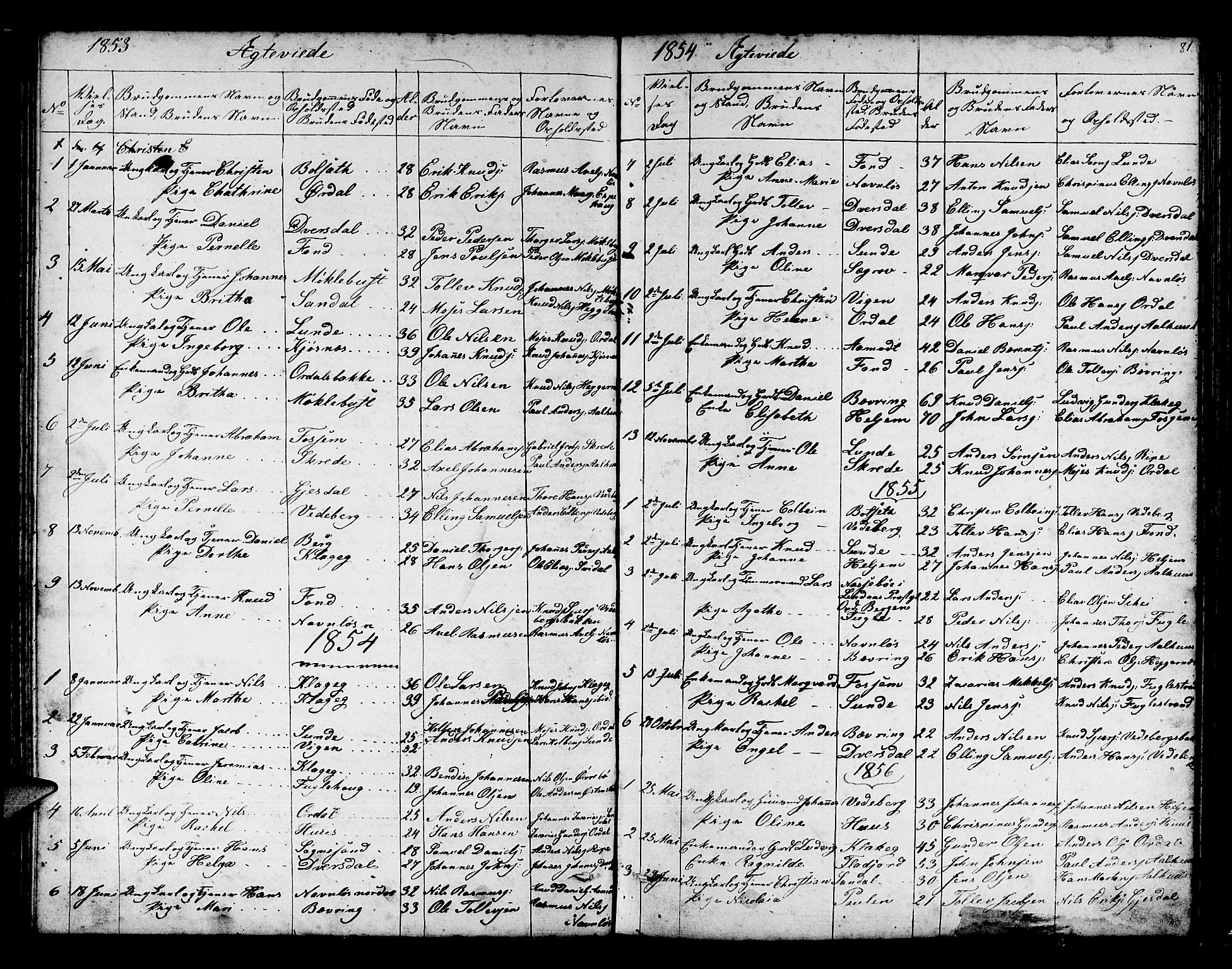 Jølster sokneprestembete, SAB/A-80701/H/Hab/Habb/L0001: Parish register (copy) no. B 1, 1853-1887, p. 81