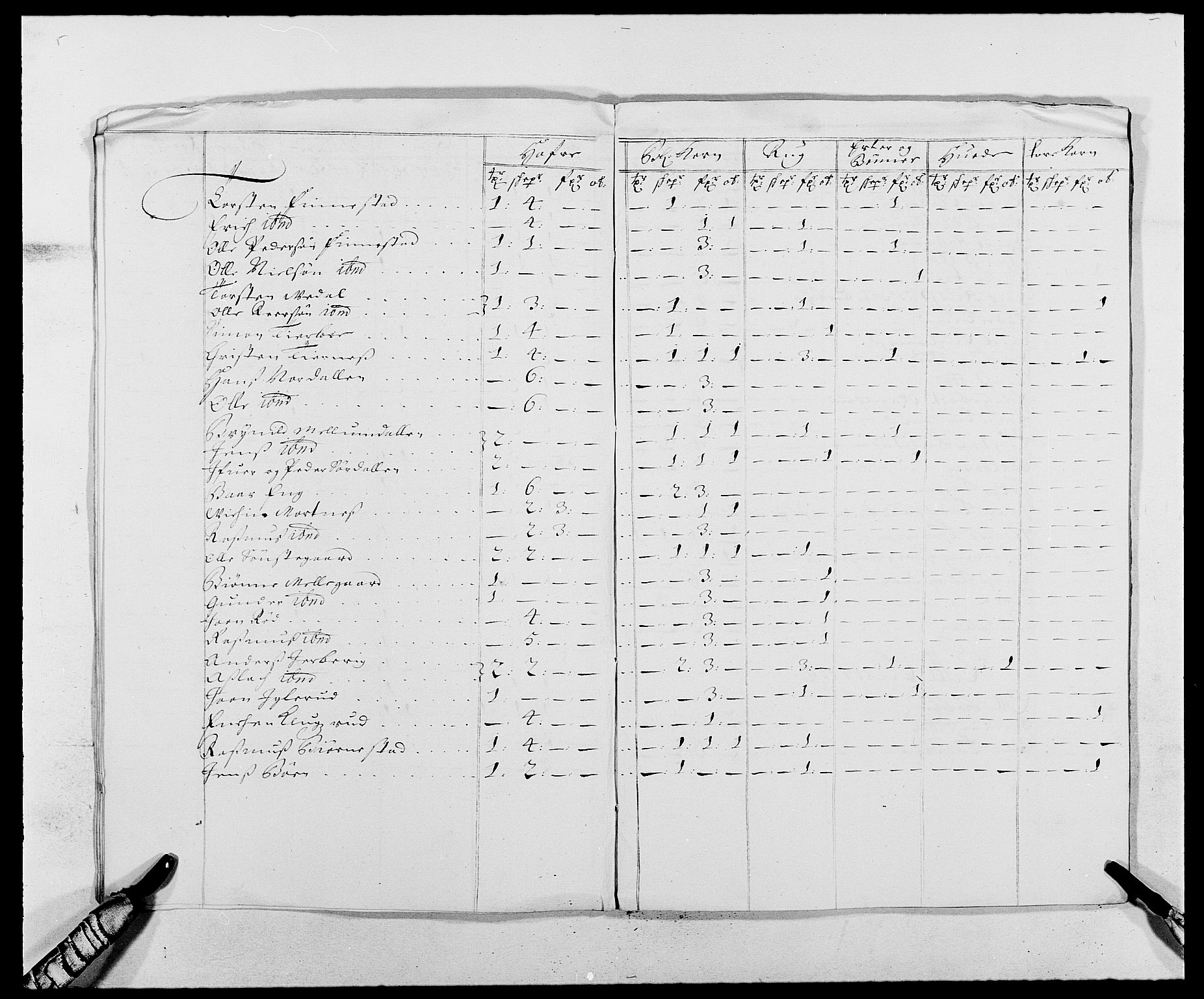 Rentekammeret inntil 1814, Reviderte regnskaper, Fogderegnskap, AV/RA-EA-4092/R05/L0277: Fogderegnskap Rakkestad, 1689-1690, p. 161