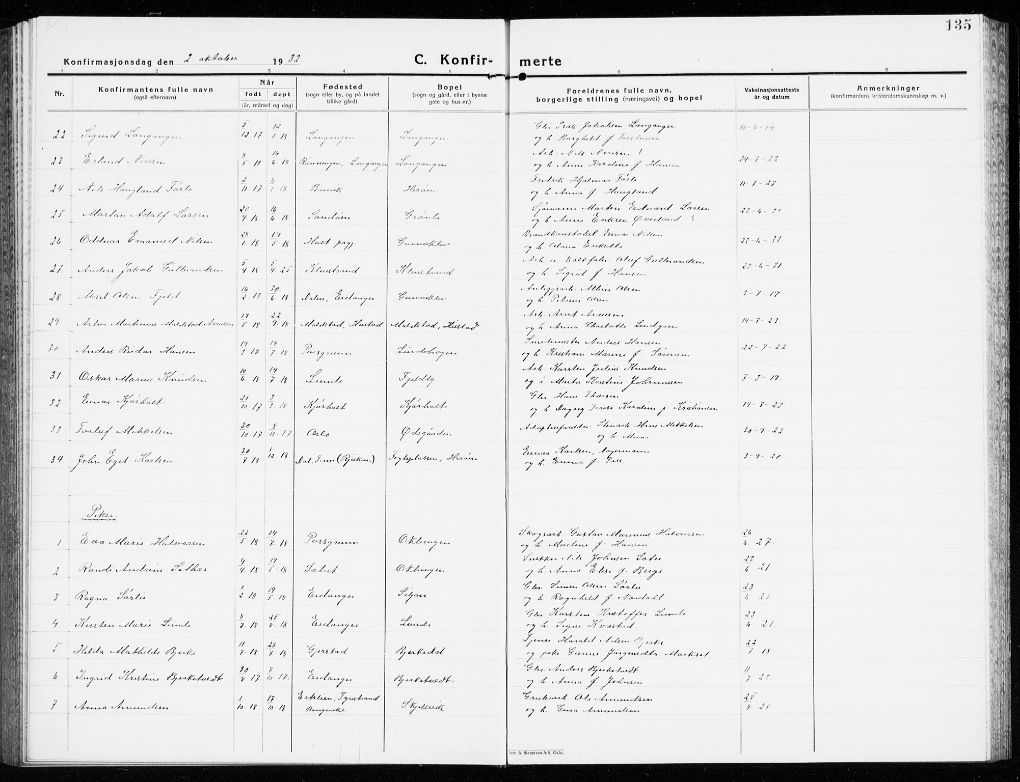 Eidanger kirkebøker, SAKO/A-261/G/Ga/L0005: Parish register (copy) no. 5, 1928-1942, p. 135