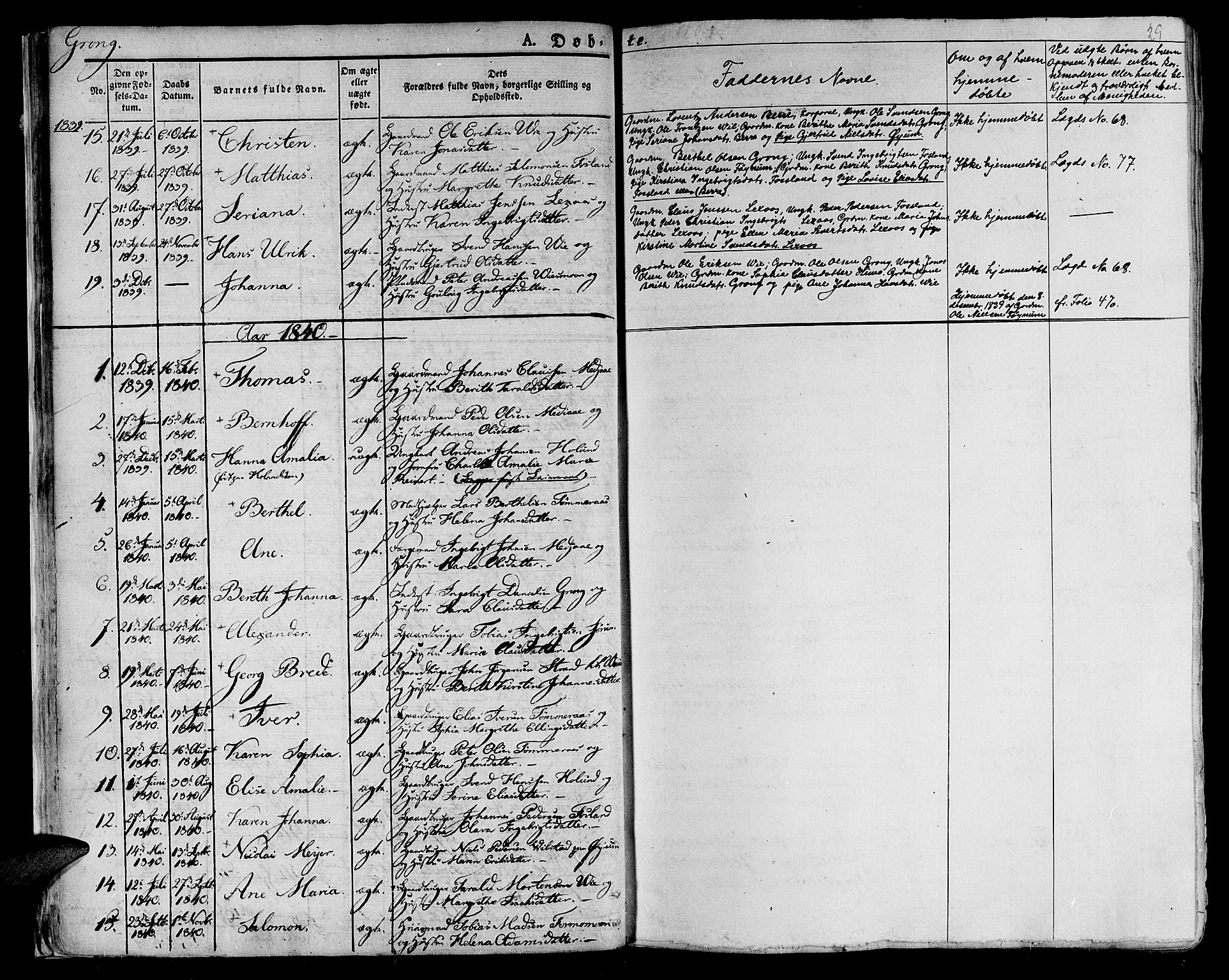 Ministerialprotokoller, klokkerbøker og fødselsregistre - Nord-Trøndelag, SAT/A-1458/758/L0510: Parish register (official) no. 758A01 /1, 1821-1841, p. 29