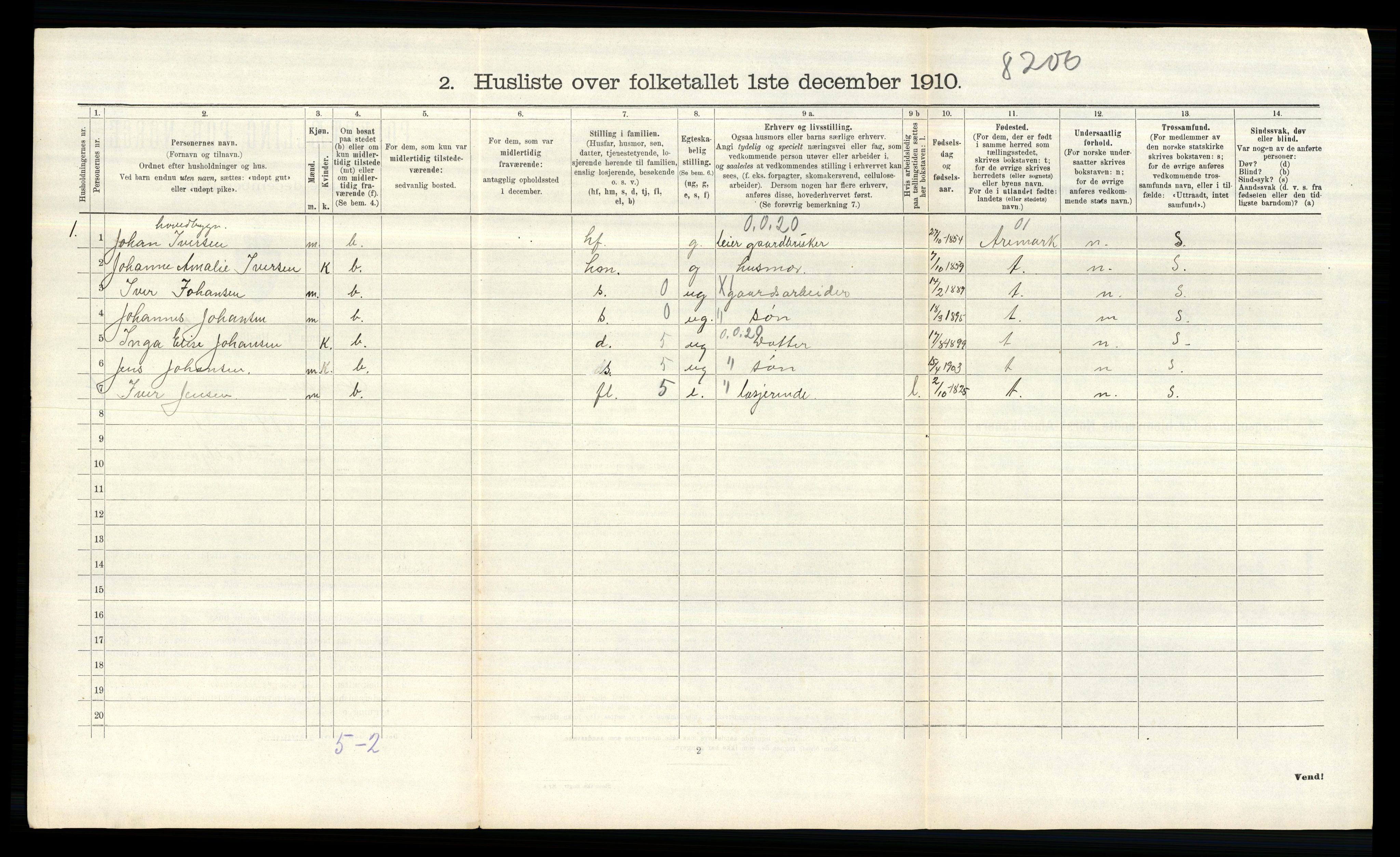 RA, 1910 census for Øymark, 1910, p. 647