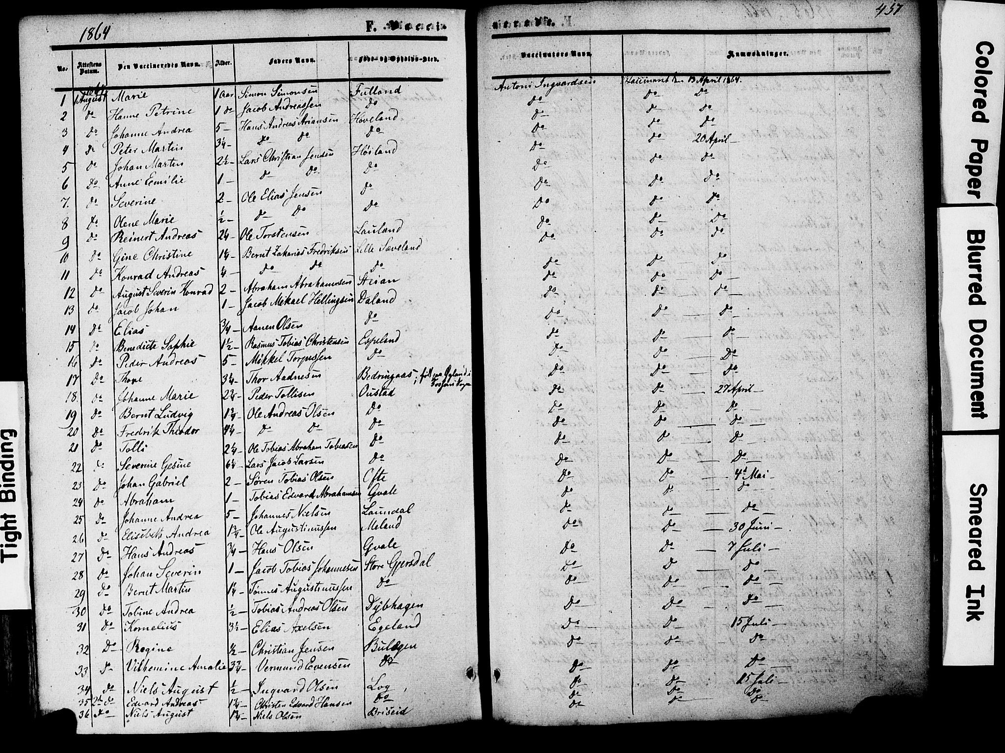 Herad sokneprestkontor, SAK/1111-0018/F/Fa/Faa/L0005: Parish register (official) no. A 5, 1853-1886, p. 457