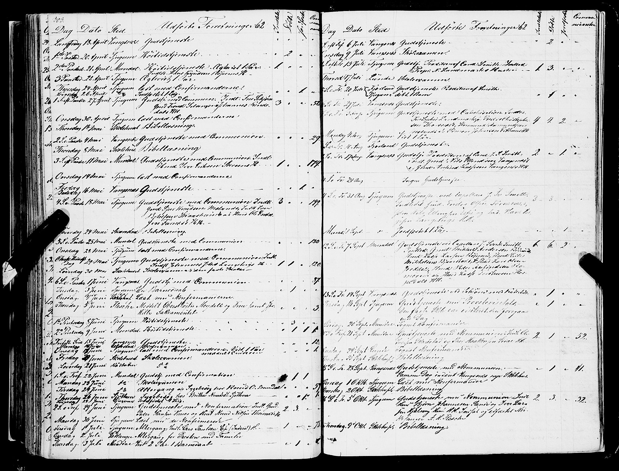 Balestrand sokneprestembete, AV/SAB-A-79601/H/Haa/Haaa/L0002: Parish register (official) no. A 2, 1847-1866, p. 303