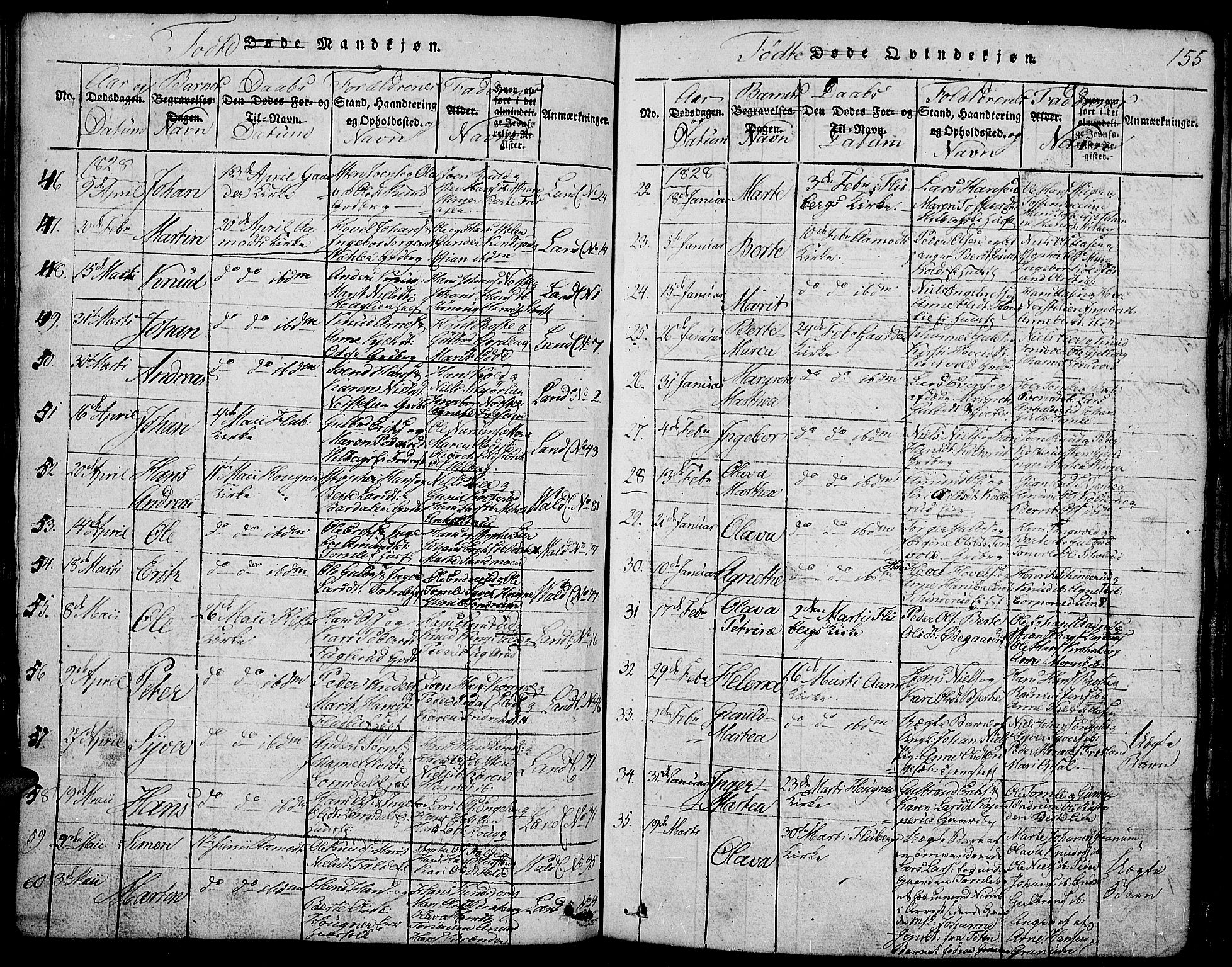 Land prestekontor, AV/SAH-PREST-120/H/Ha/Hab/L0001: Parish register (copy) no. 1, 1814-1833, p. 155