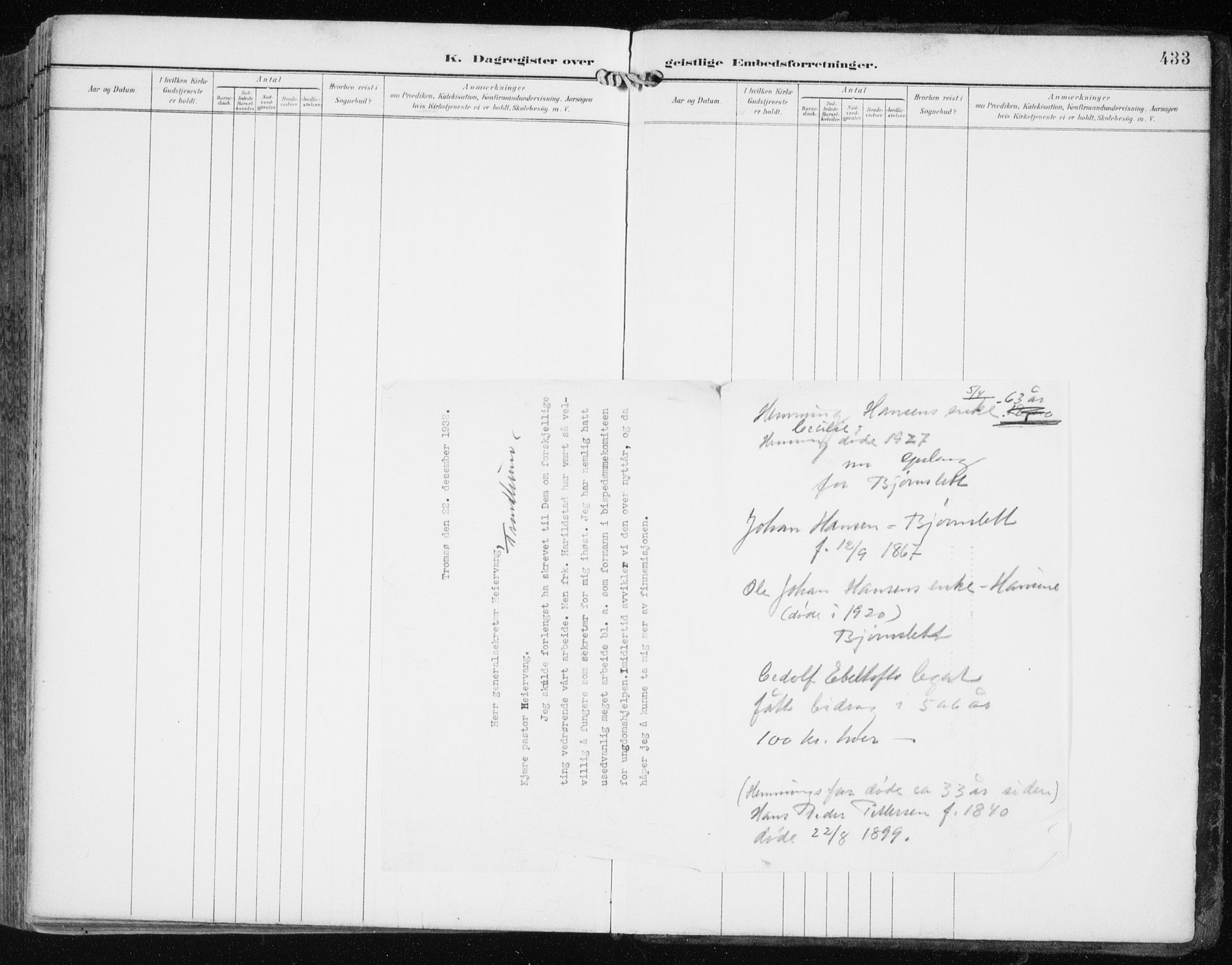 Tromsøysund sokneprestkontor, AV/SATØ-S-1304/G/Ga/L0006kirke: Parish register (official) no. 6, 1897-1906, p. 433