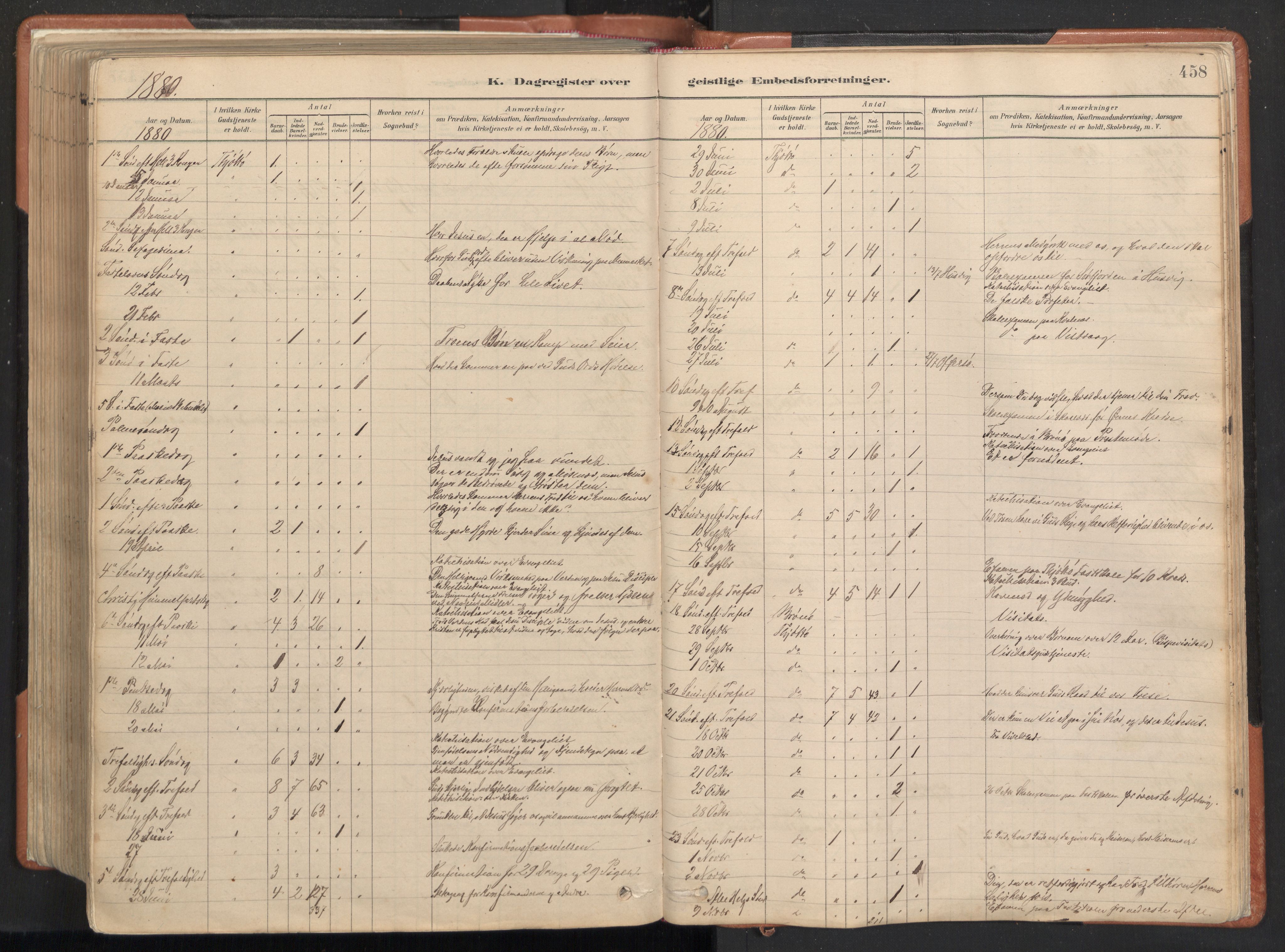 Ministerialprotokoller, klokkerbøker og fødselsregistre - Nordland, SAT/A-1459/817/L0264: Parish register (official) no. 817A04, 1878-1907, p. 458