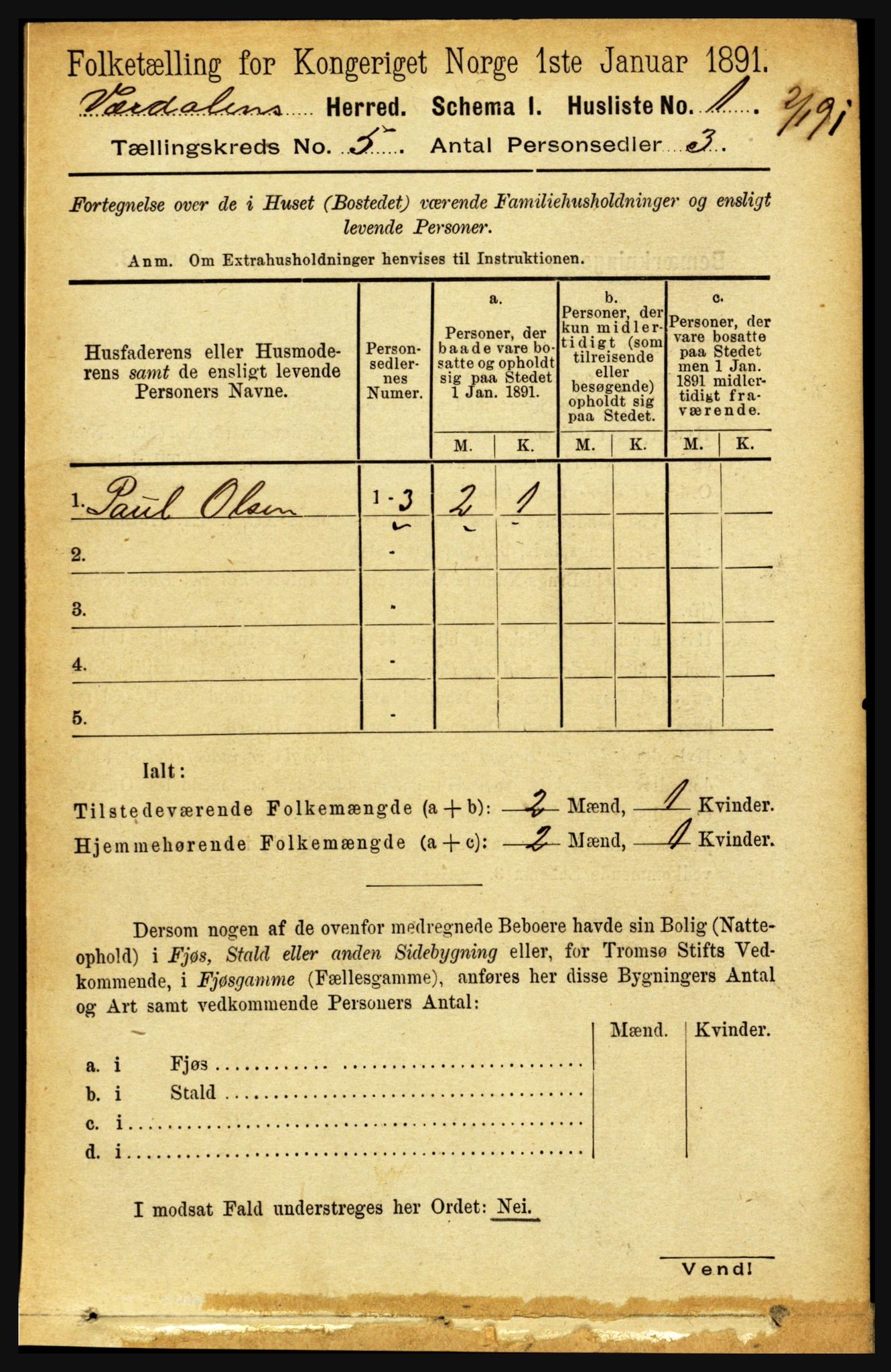 RA, 1891 census for 1721 Verdal, 1891, p. 2900