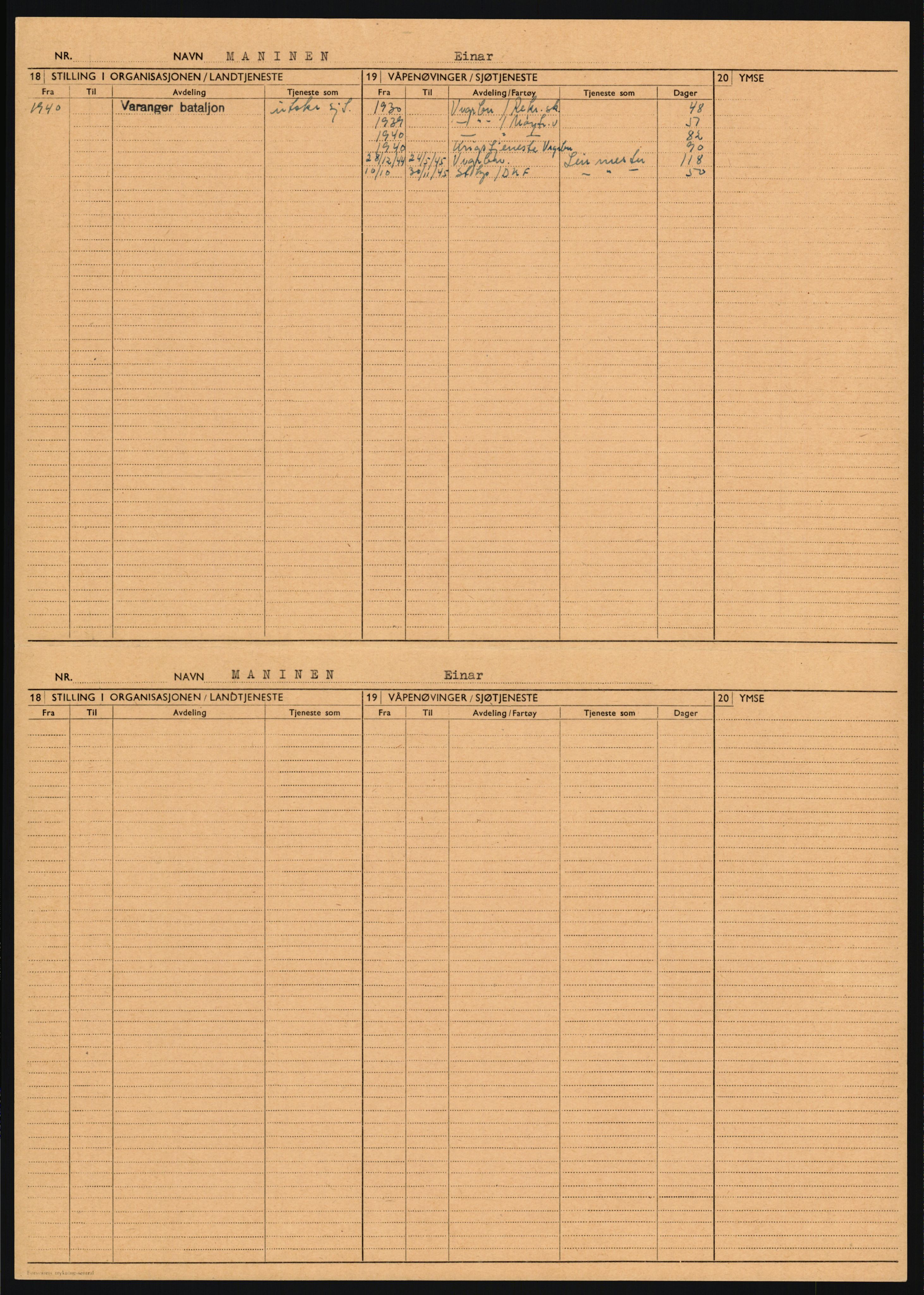 Forsvaret, Varanger bataljon, AV/RA-RAFA-2258/1/D/L0455: Rulleblad og tjenesteuttalelser for befal født 1894-1896, 1901-1909 og 1911-1915, 1894-1915, p. 111