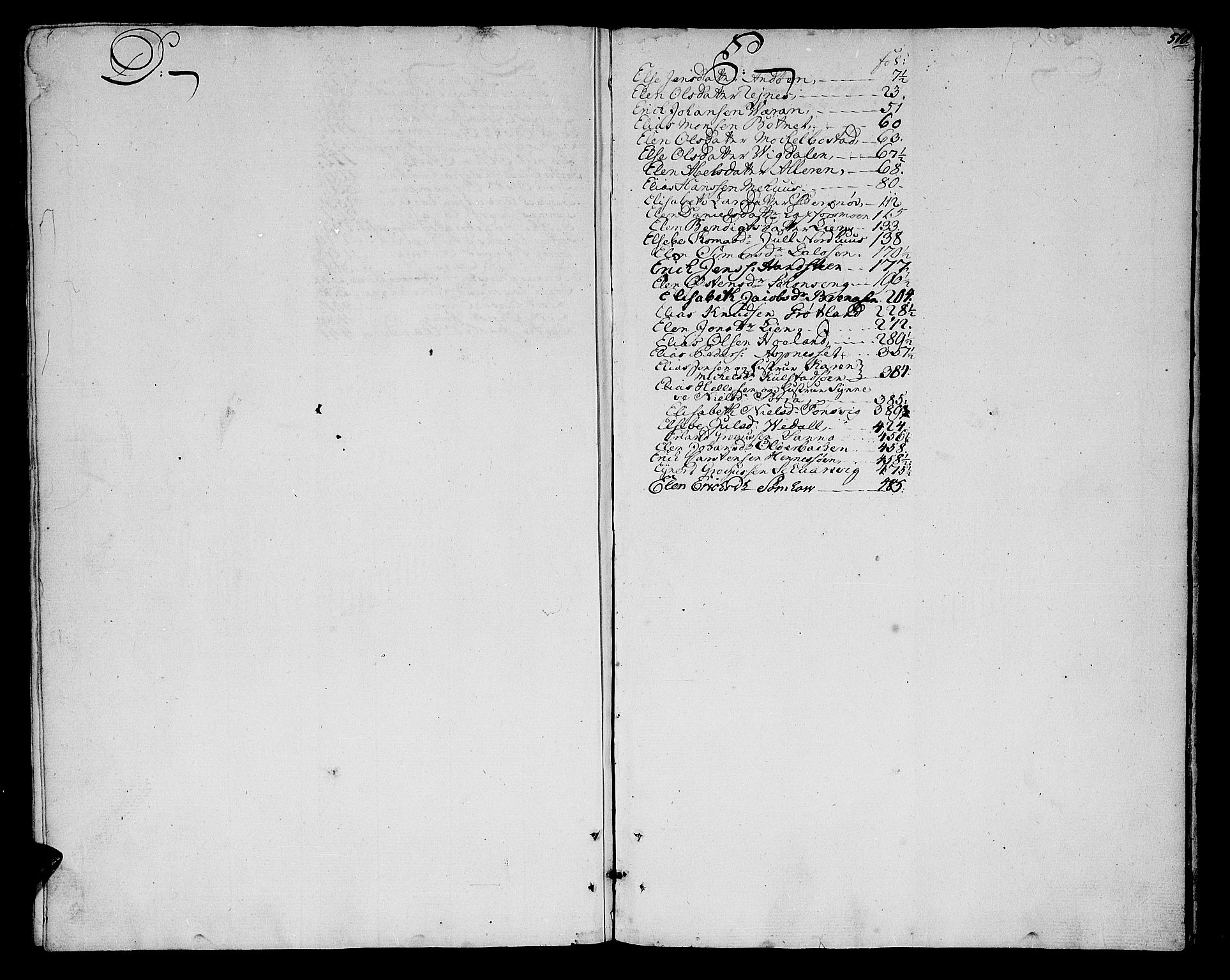 Helgeland sorenskriveri, SAT/A-0004/3/3A/L0056: Skifteprotokoll 11B, 1767-1768, p. 509b-510a