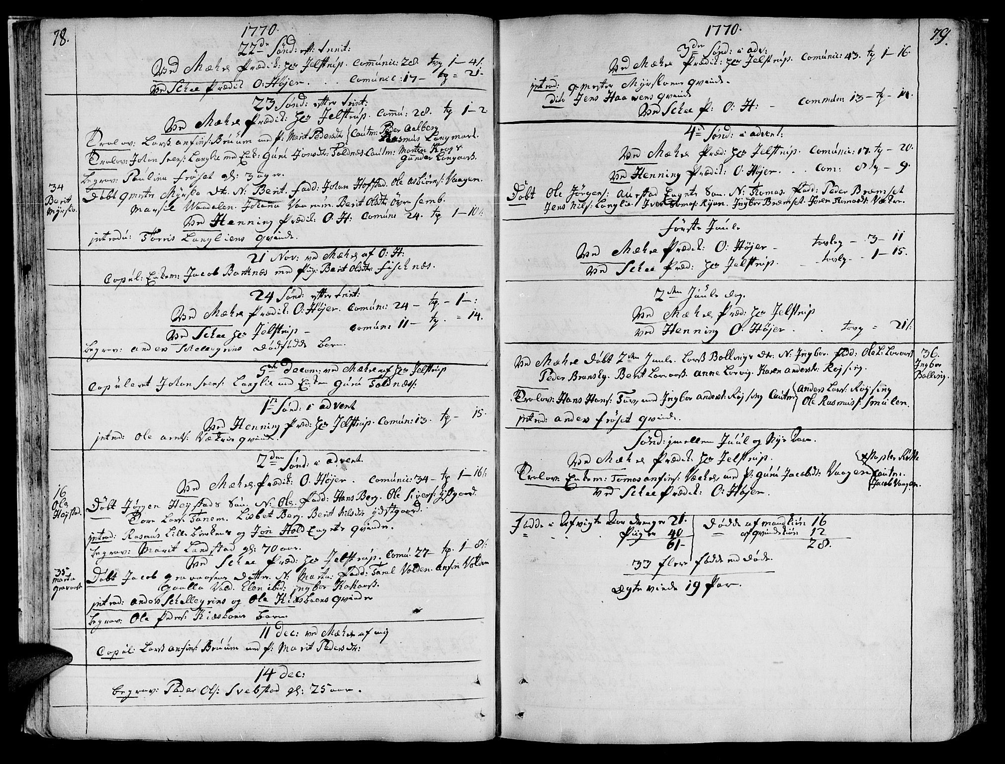 Ministerialprotokoller, klokkerbøker og fødselsregistre - Nord-Trøndelag, SAT/A-1458/735/L0331: Parish register (official) no. 735A02, 1762-1794, p. 78-79