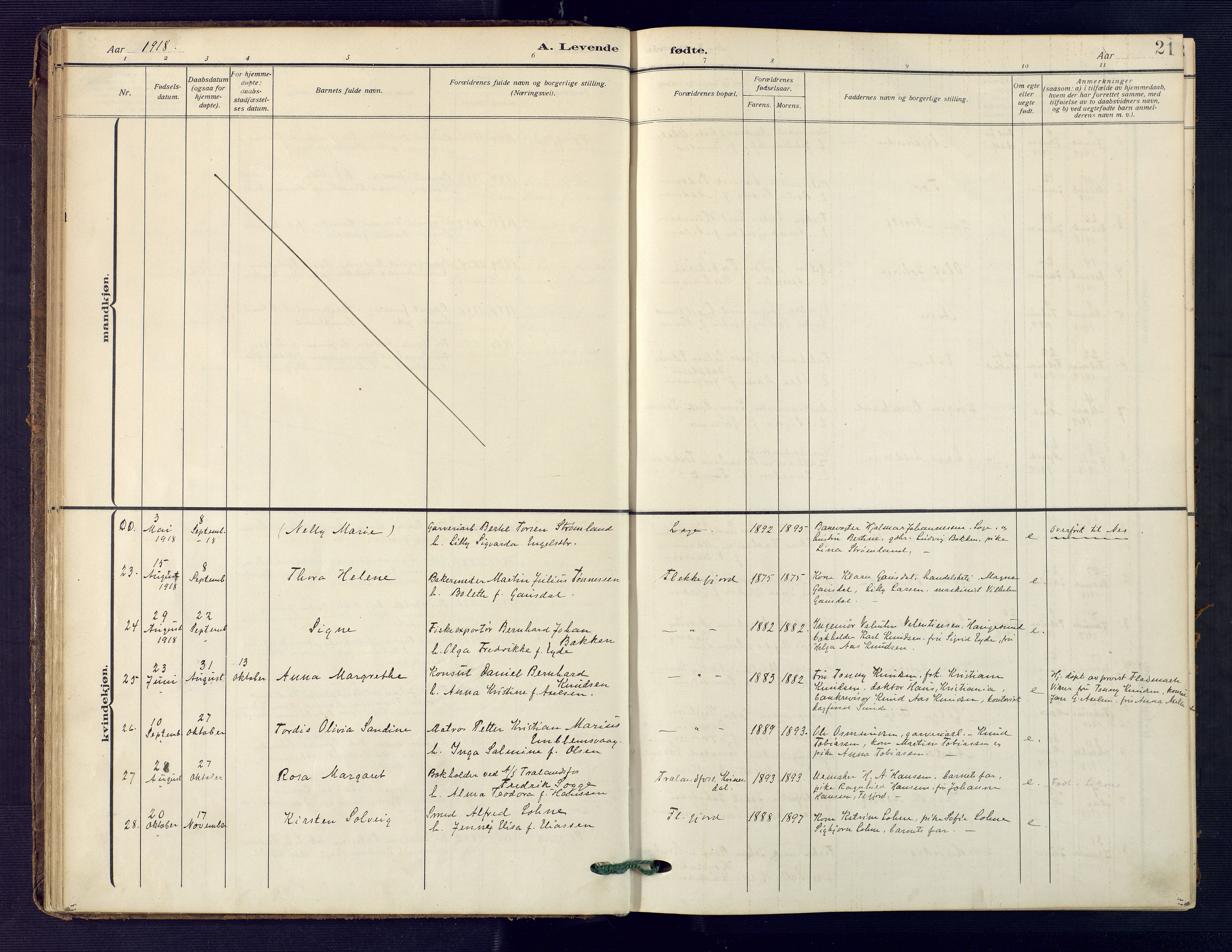 Flekkefjord sokneprestkontor, AV/SAK-1111-0012/F/Fa/Faa/L0003: Parish register (official) no. A 3, 1913-1928, p. 21