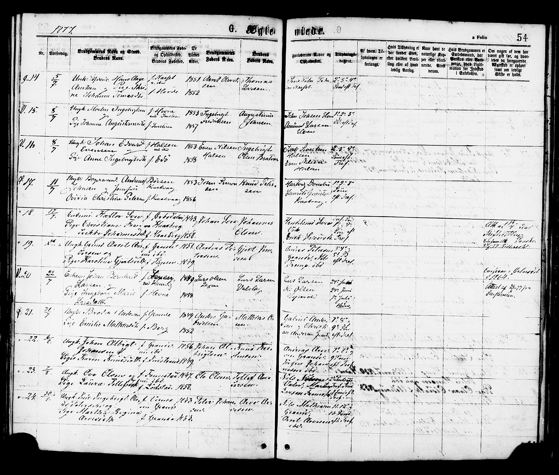 Ministerialprotokoller, klokkerbøker og fødselsregistre - Sør-Trøndelag, SAT/A-1456/659/L0738: Parish register (official) no. 659A08, 1876-1878, p. 54