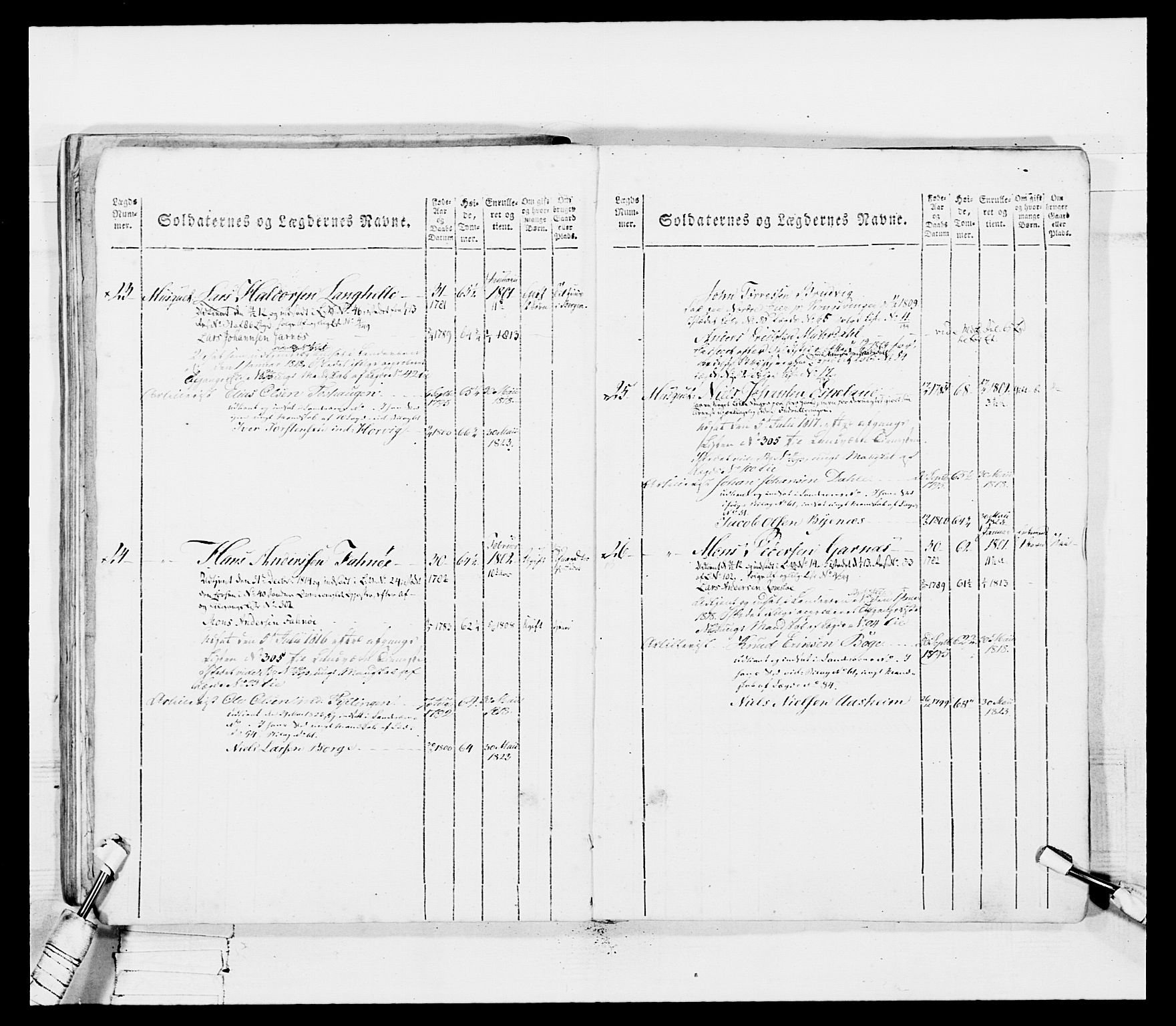 Generalitets- og kommissariatskollegiet, Det kongelige norske kommissariatskollegium, AV/RA-EA-5420/E/Eh/L0099: Bergenhusiske nasjonale infanteriregiment, 1812, p. 388