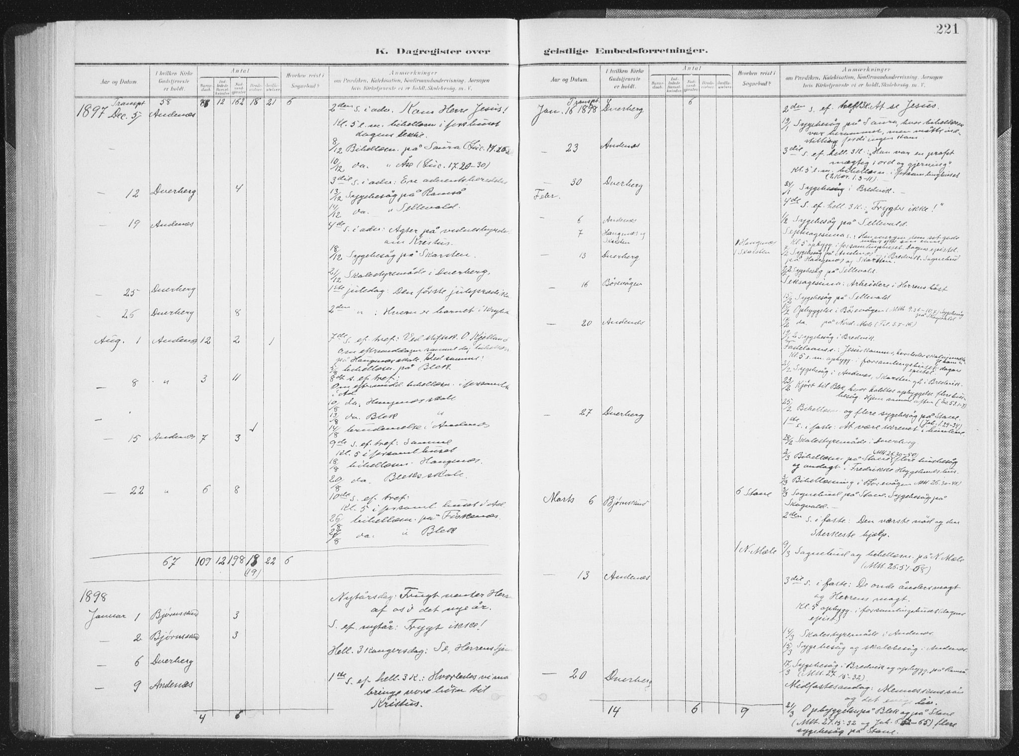 Ministerialprotokoller, klokkerbøker og fødselsregistre - Nordland, SAT/A-1459/897/L1400: Parish register (official) no. 897A07, 1897-1908, p. 221