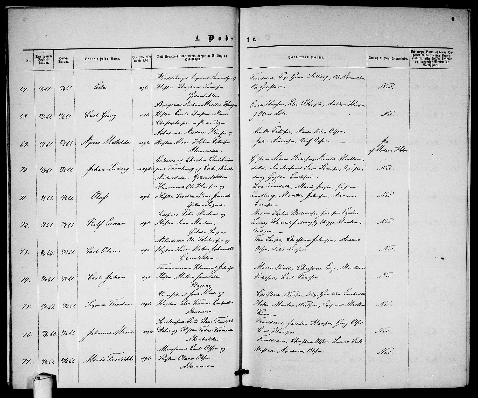 Gamle Aker prestekontor Kirkebøker, AV/SAO-A-10617a/G/L0001: Parish register (copy) no. 1, 1861-1868, p. 7