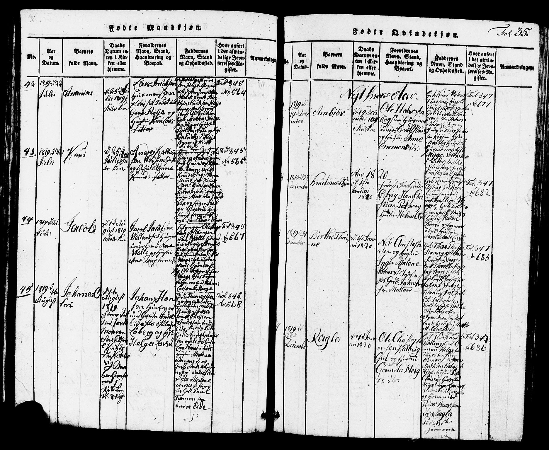 Avaldsnes sokneprestkontor, SAST/A -101851/H/Ha/Hab/L0001: Parish register (copy) no. B 1, 1816-1825, p. 35