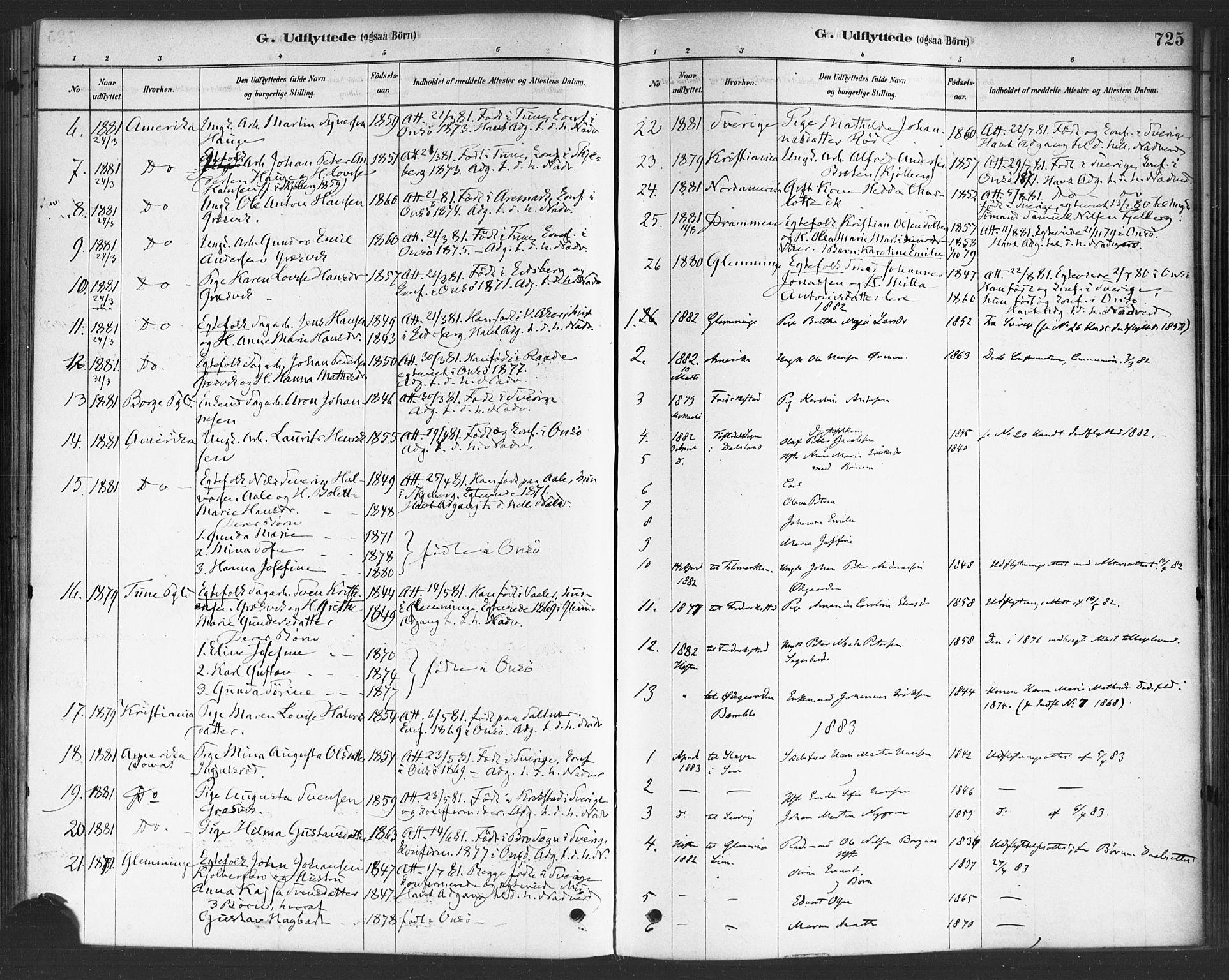 Onsøy prestekontor Kirkebøker, SAO/A-10914/F/Fa/L0006: Parish register (official) no. I 6, 1878-1898, p. 725