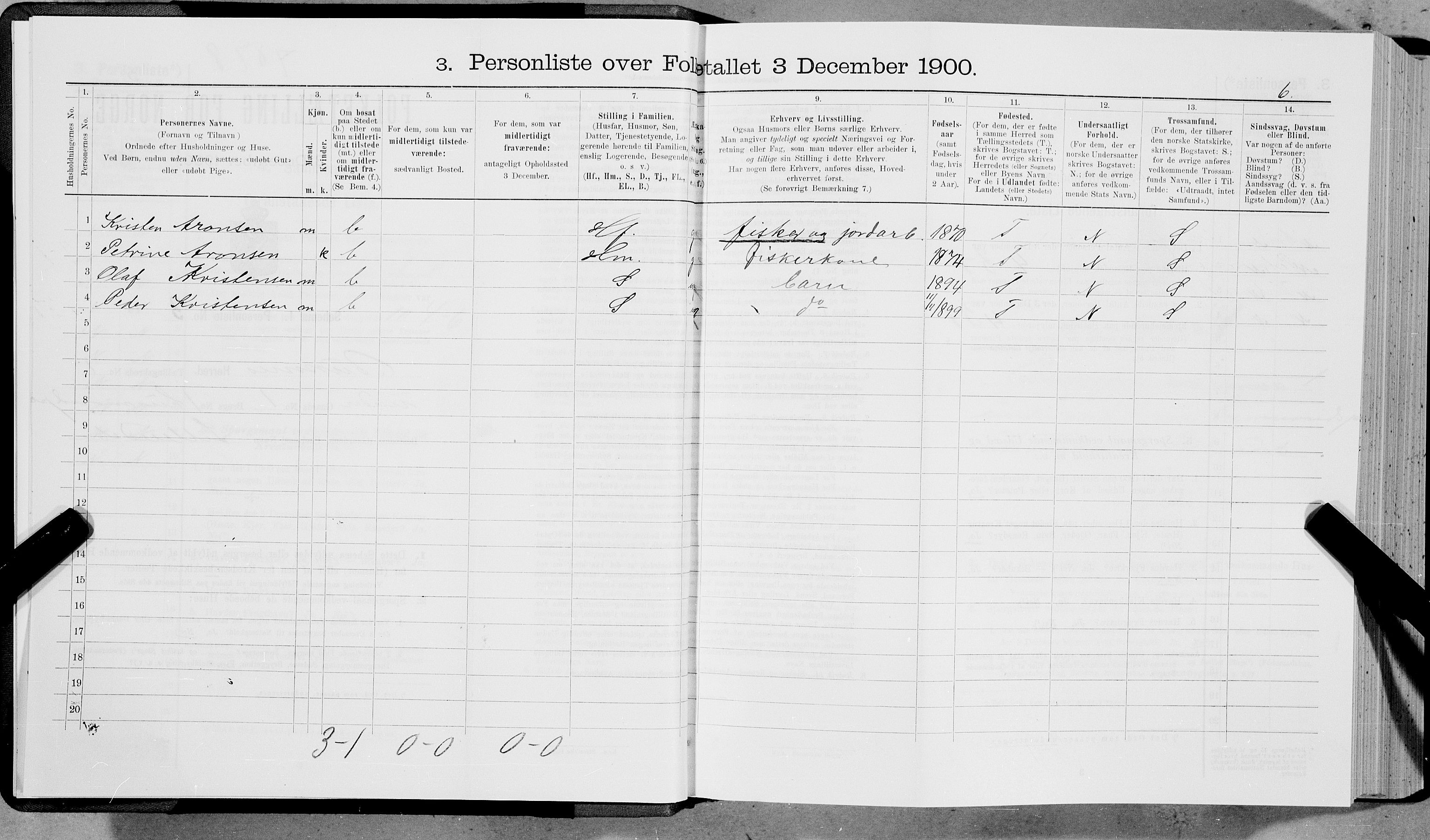 SAT, 1900 census for Buksnes, 1900, p. 6