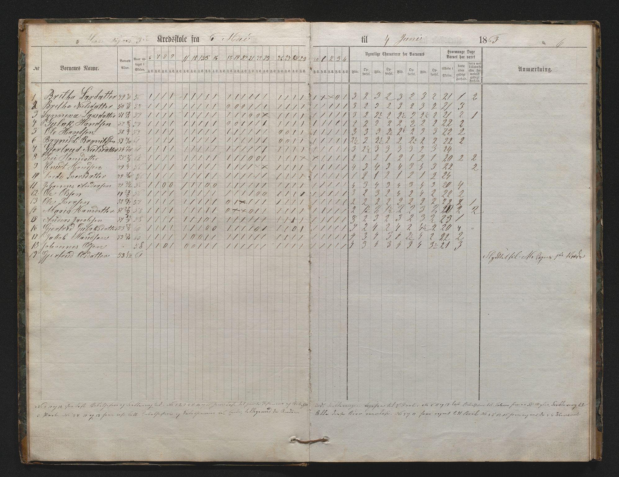 Hosanger sokneprestembete, AV/SAB-A-75801/J/Jb/Jbc/L0002: Dagsjournal for læraren i Mo sokn i Hosanger prestegjeld, 1863-1870