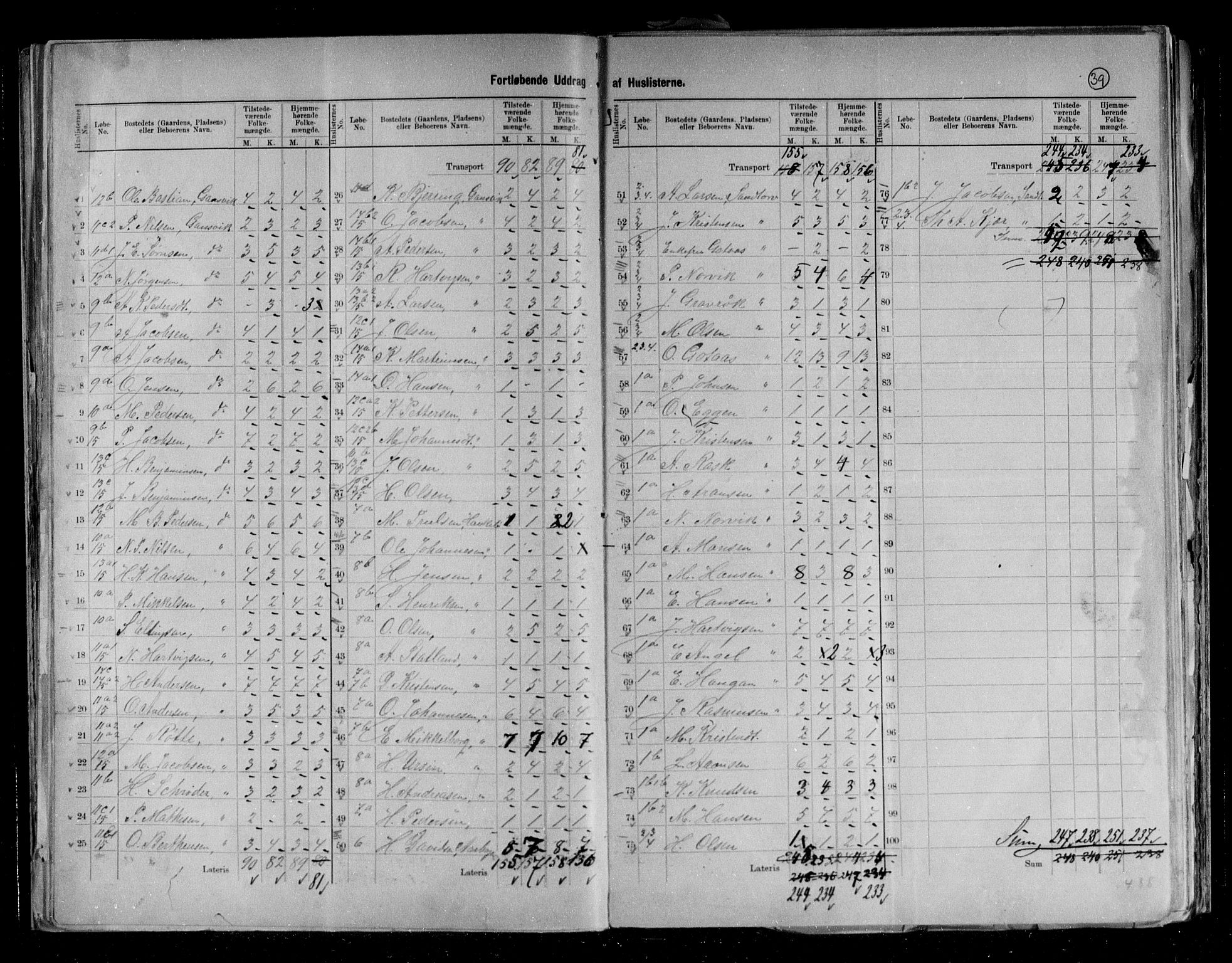 RA, 1891 census for 1914 Trondenes, 1891, p. 23