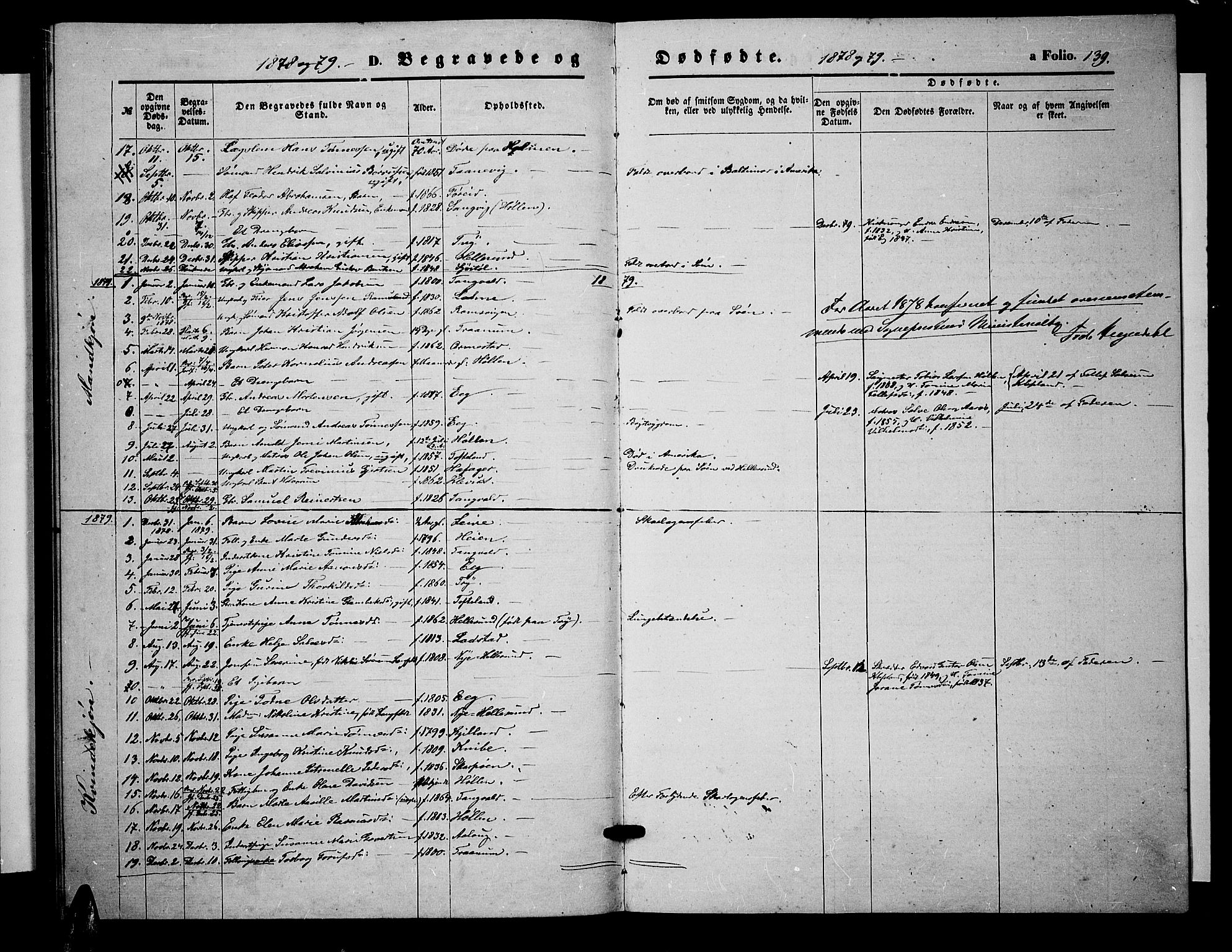 Søgne sokneprestkontor, SAK/1111-0037/F/Fb/Fbb/L0004: Parish register (copy) no. B 4, 1864-1883, p. 139
