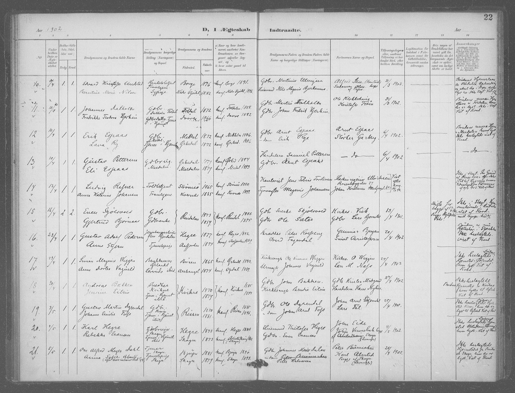 Ministerialprotokoller, klokkerbøker og fødselsregistre - Sør-Trøndelag, AV/SAT-A-1456/601/L0077: Curate's parish register no. 601B10, 1900-1907, p. 22