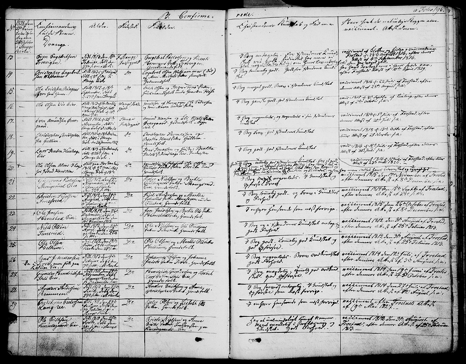 Stange prestekontor, AV/SAH-PREST-002/K/L0009: Parish register (official) no. 9, 1826-1835, p. 196