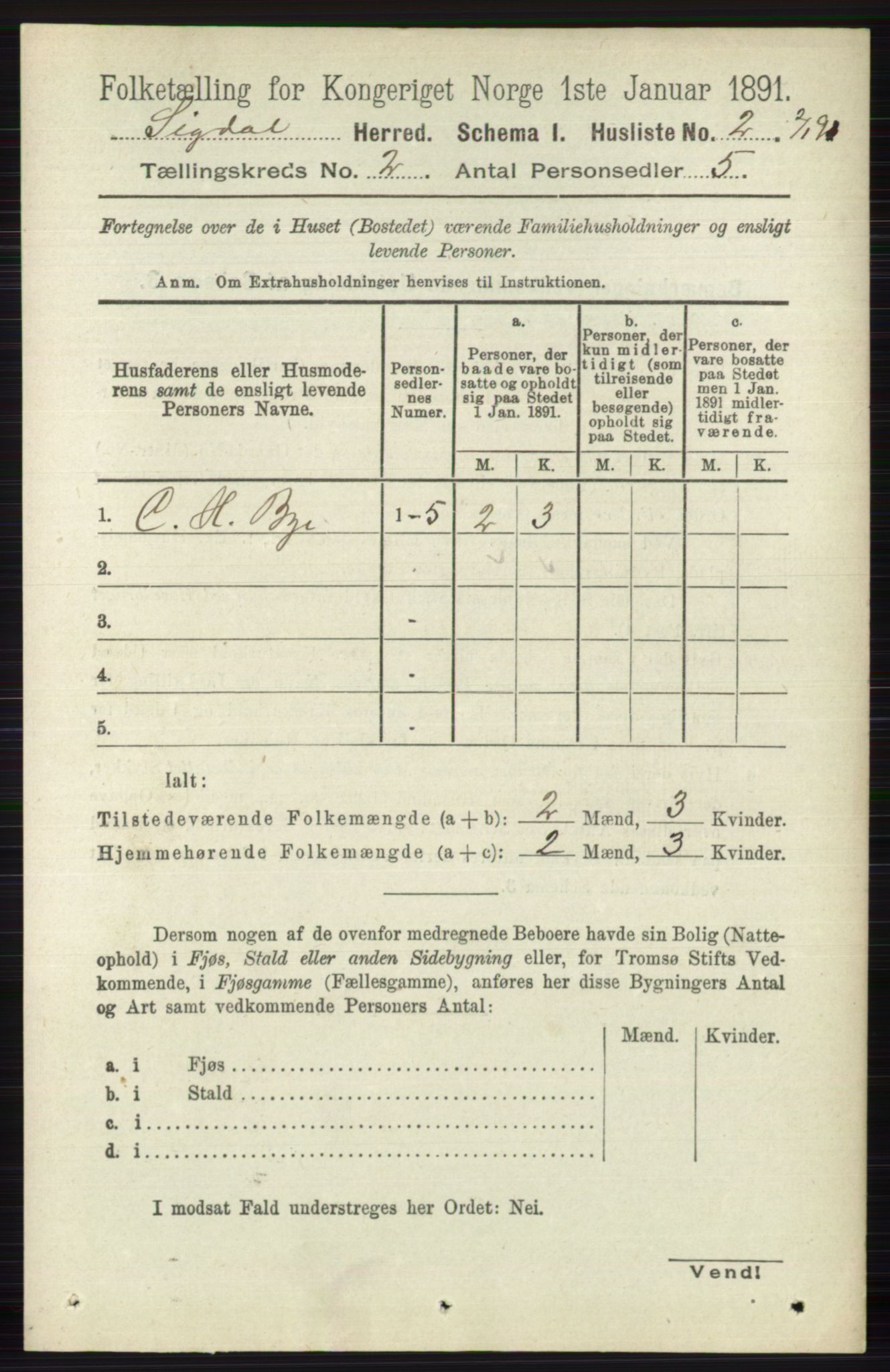 RA, 1891 census for 0621 Sigdal, 1891, p. 891