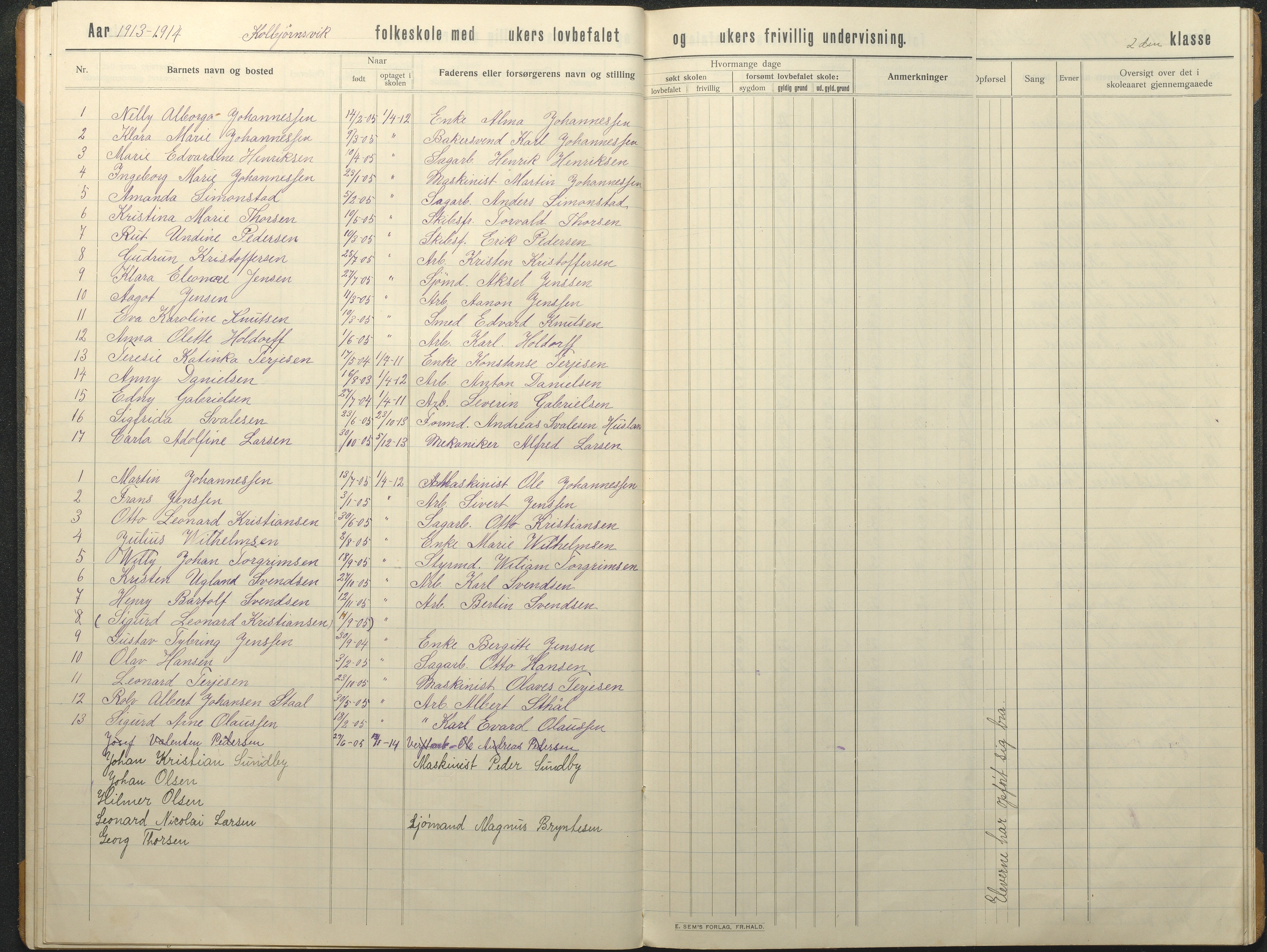 Hisøy kommune frem til 1991, AAKS/KA0922-PK/32/L0017: Skoleprotokoll, 1908-1920