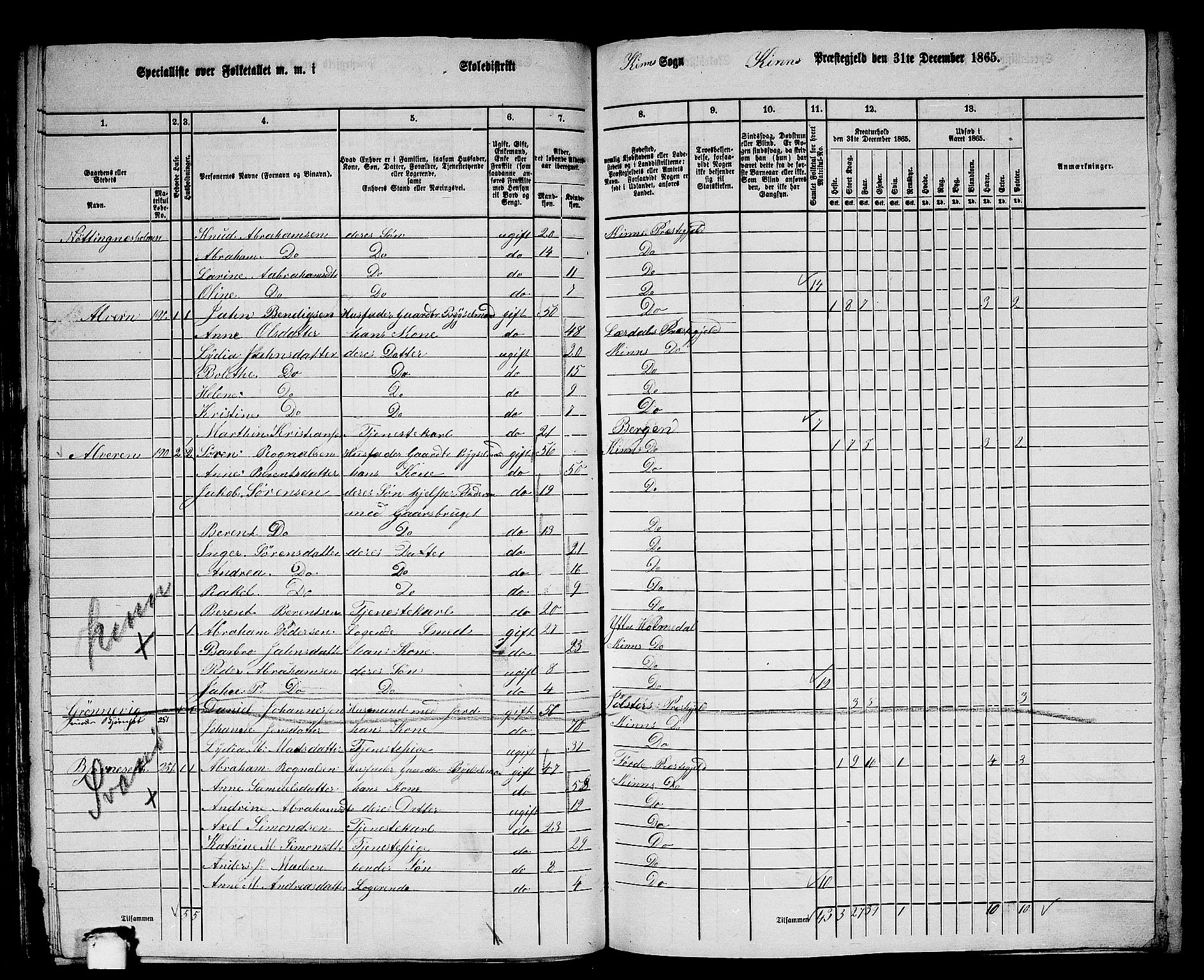 RA, 1865 census for Kinn, 1865, p. 82