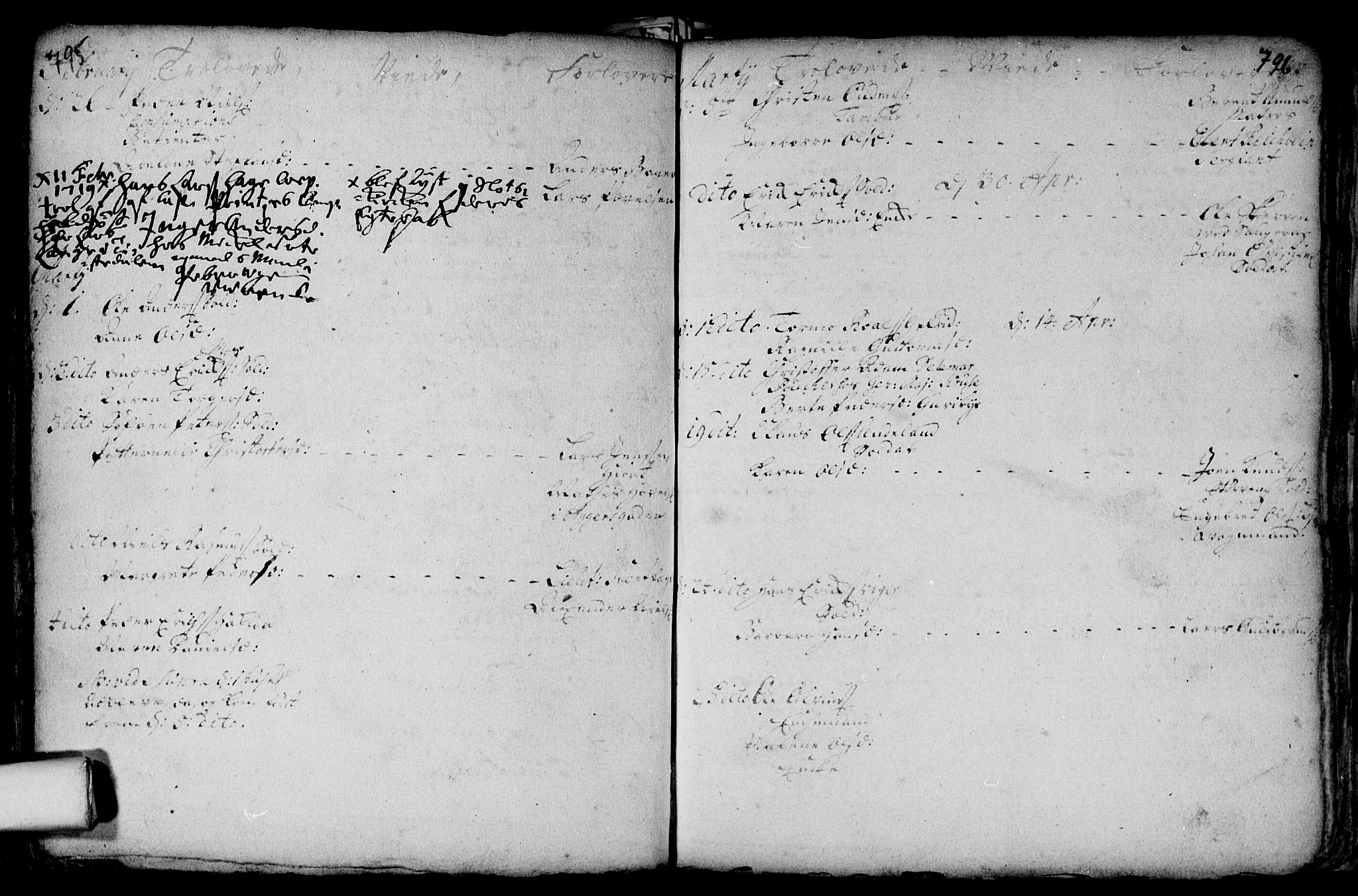 Aker prestekontor kirkebøker, AV/SAO-A-10861/F/L0002: Parish register (official) no. 2, 1714-1720, p. 795-796