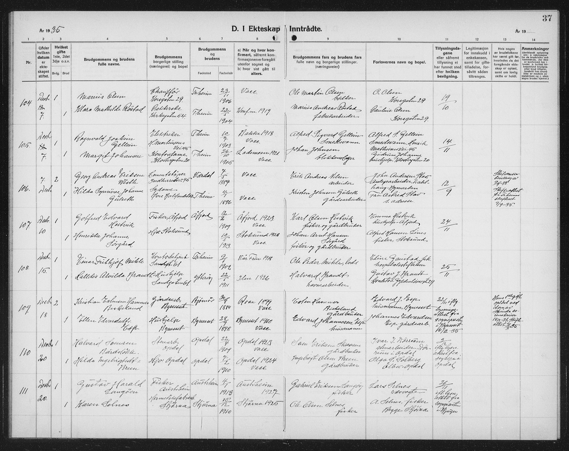 Ministerialprotokoller, klokkerbøker og fødselsregistre - Sør-Trøndelag, AV/SAT-A-1456/602/L0152: Parish register (copy) no. 602C20, 1933-1940, p. 37