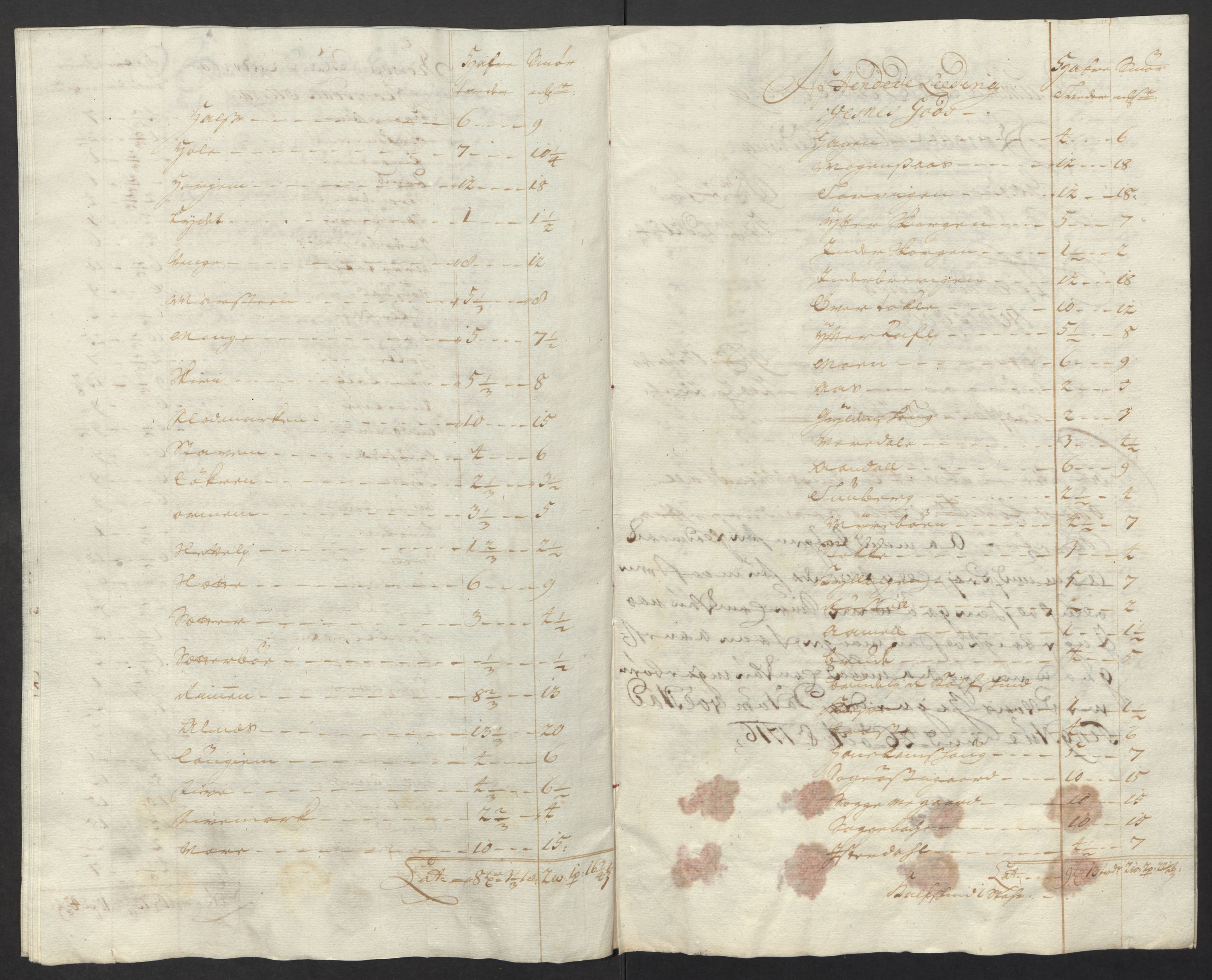 Rentekammeret inntil 1814, Reviderte regnskaper, Fogderegnskap, RA/EA-4092/R55/L3663: Fogderegnskap Romsdal, 1715-1716, p. 399