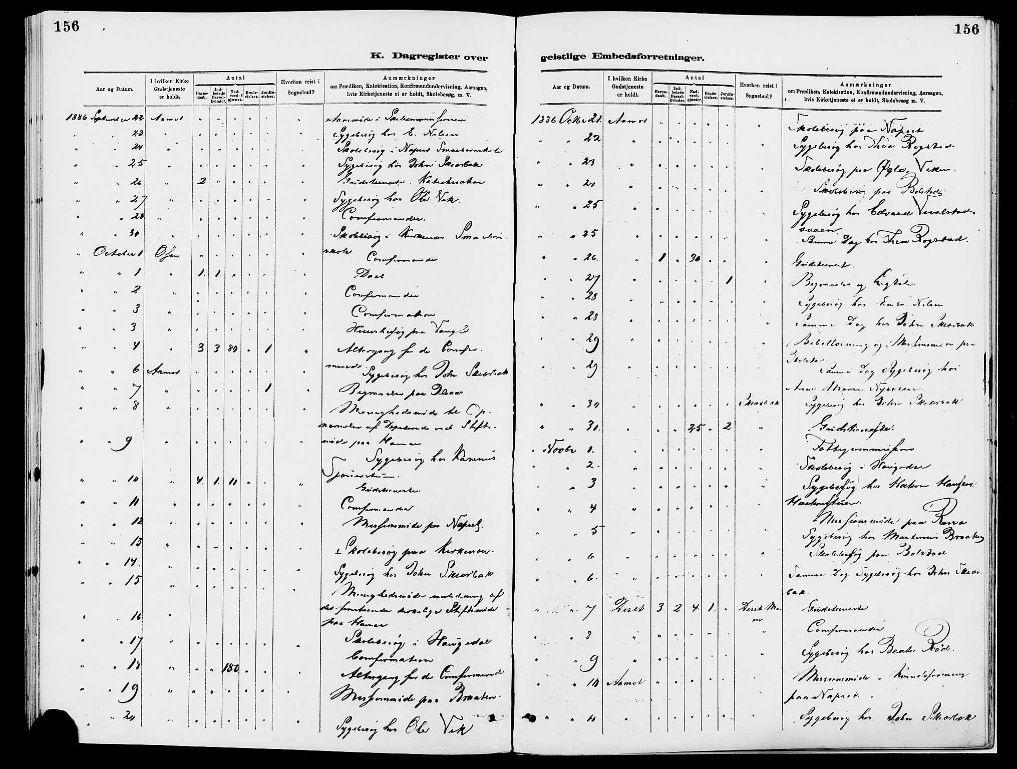 Åmot prestekontor, Hedmark, AV/SAH-PREST-056/H/Ha/Haa/L0010: Parish register (official) no. 10, 1884-1889, p. 156