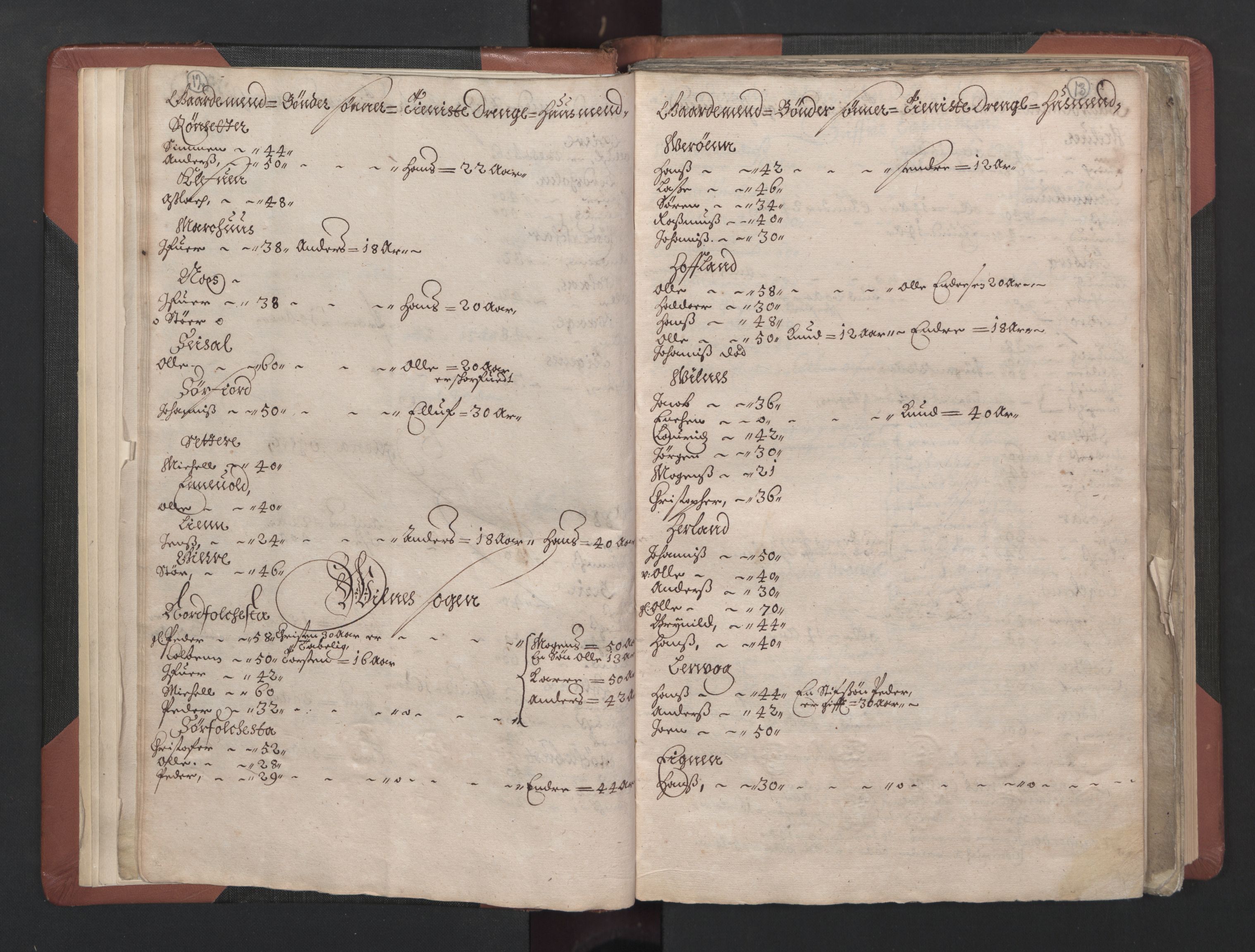 RA, Bailiff's Census 1664-1666, no. 15: Nordfjord fogderi and Sunnfjord fogderi, 1664, p. 12-13