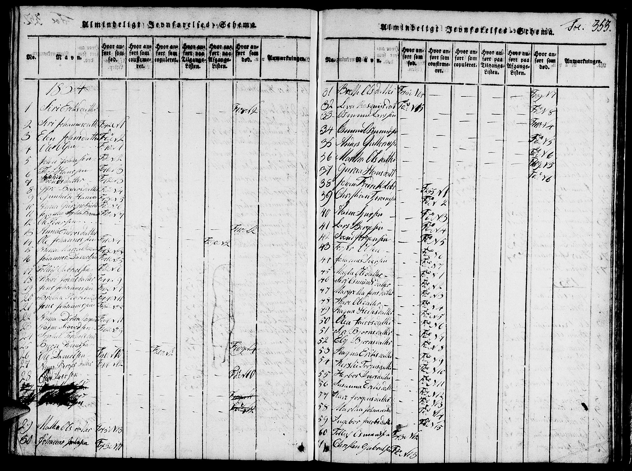Vikedal sokneprestkontor, SAST/A-101840/01/V: Parish register (copy) no. B 1, 1816-1853, p. 353