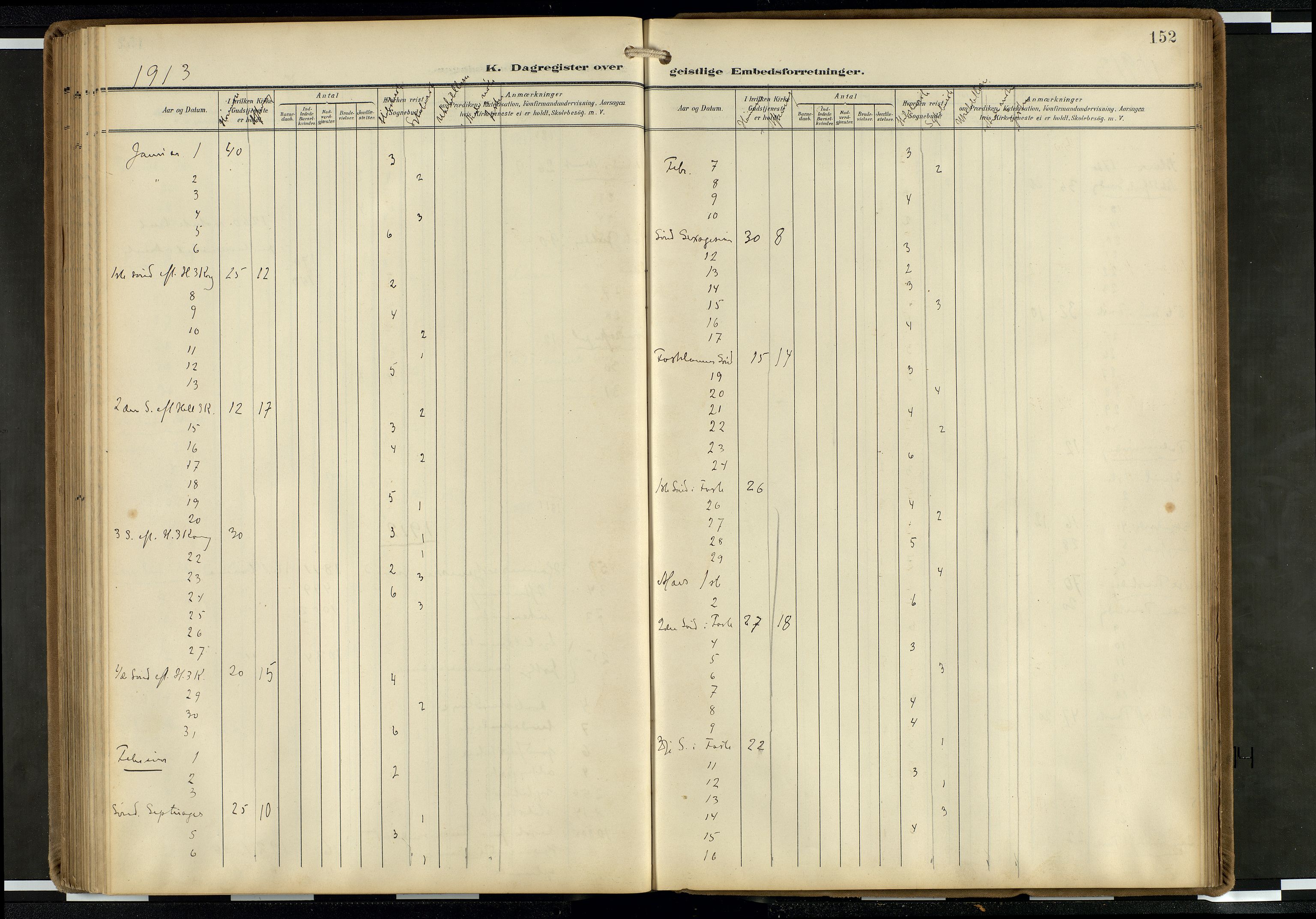 Den norske sjømannsmisjon i utlandet/Hollandske havner (Amsterdam-Rotterdam-Europort), AV/SAB-SAB/PA-0106/H/Ha/Haa/L0003: Parish register (official) no. A 3, 1908-1927, p. 151b-152a