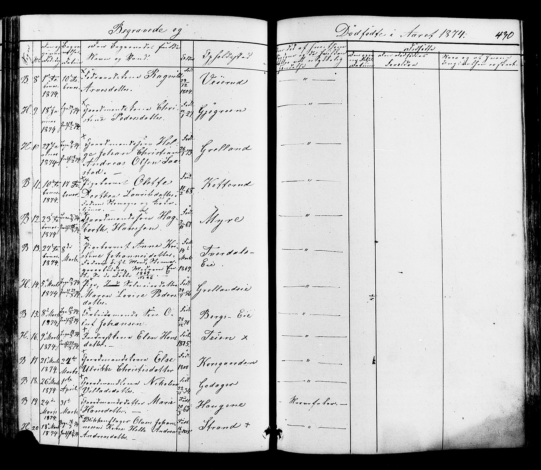 Botne kirkebøker, AV/SAKO-A-340/F/Fa/L0006: Parish register (official) no. I 6, 1836-1877, p. 430