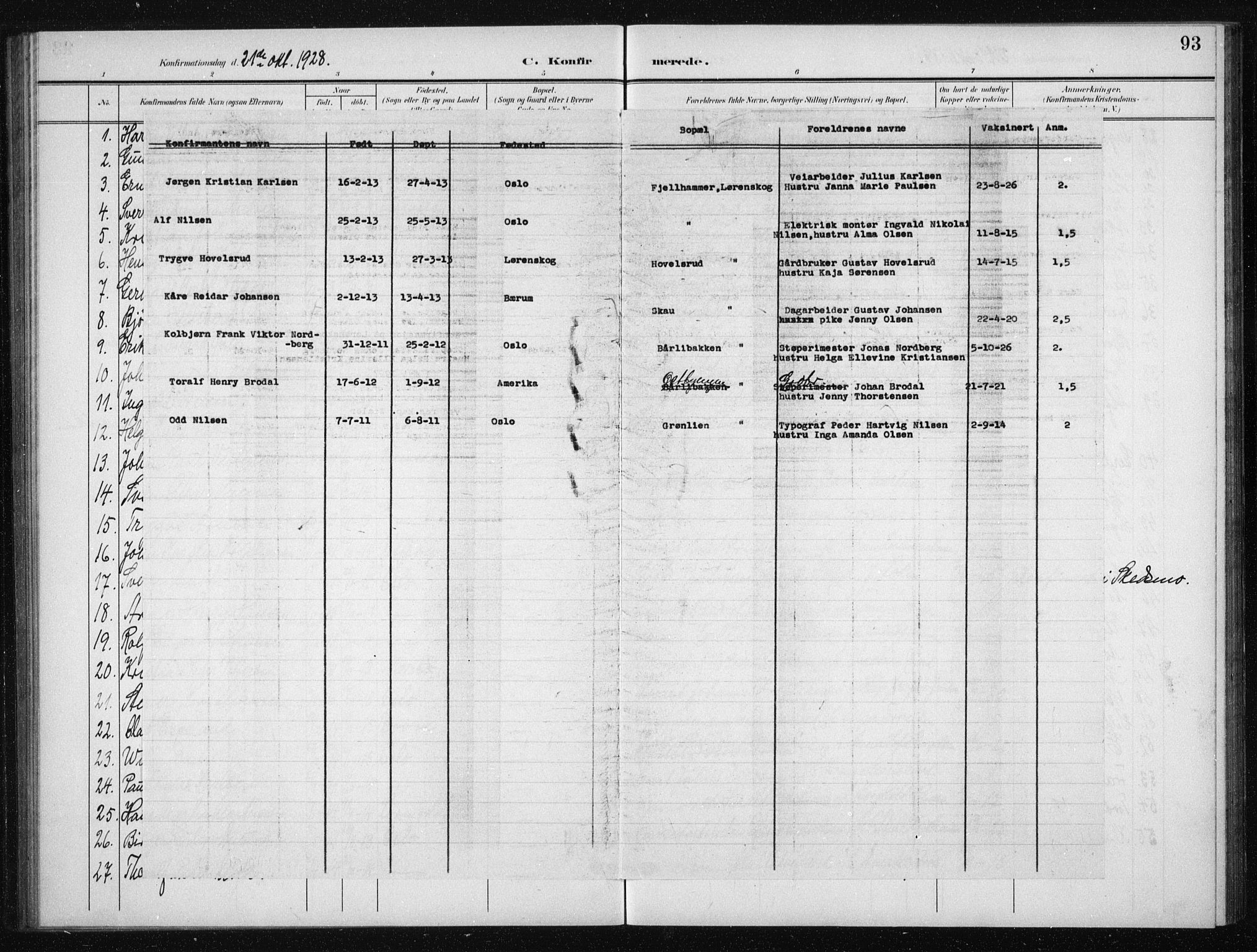 Skedsmo prestekontor Kirkebøker, AV/SAO-A-10033a/G/Gb/L0002: Parish register (copy) no. II 2, 1903-1931