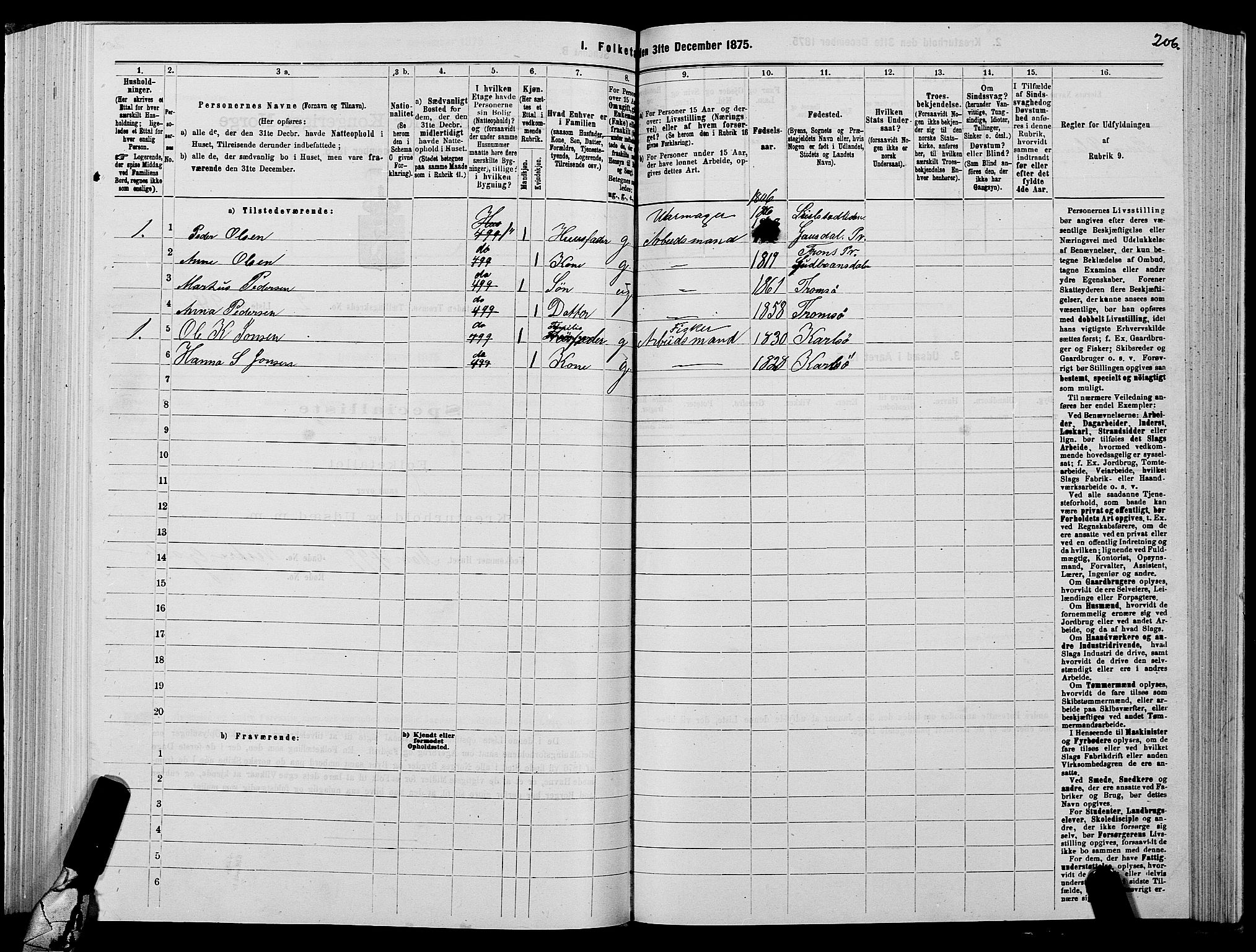 SATØ, 1875 census for 1902P Tromsø, 1875, p. 2206